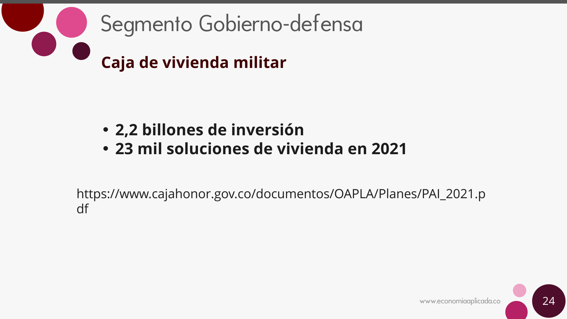 Slide24