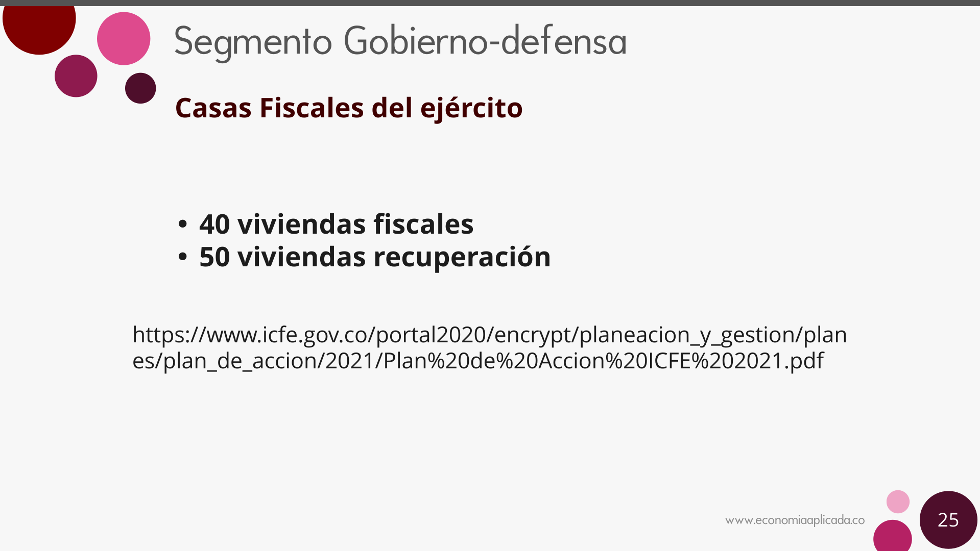 Slide25