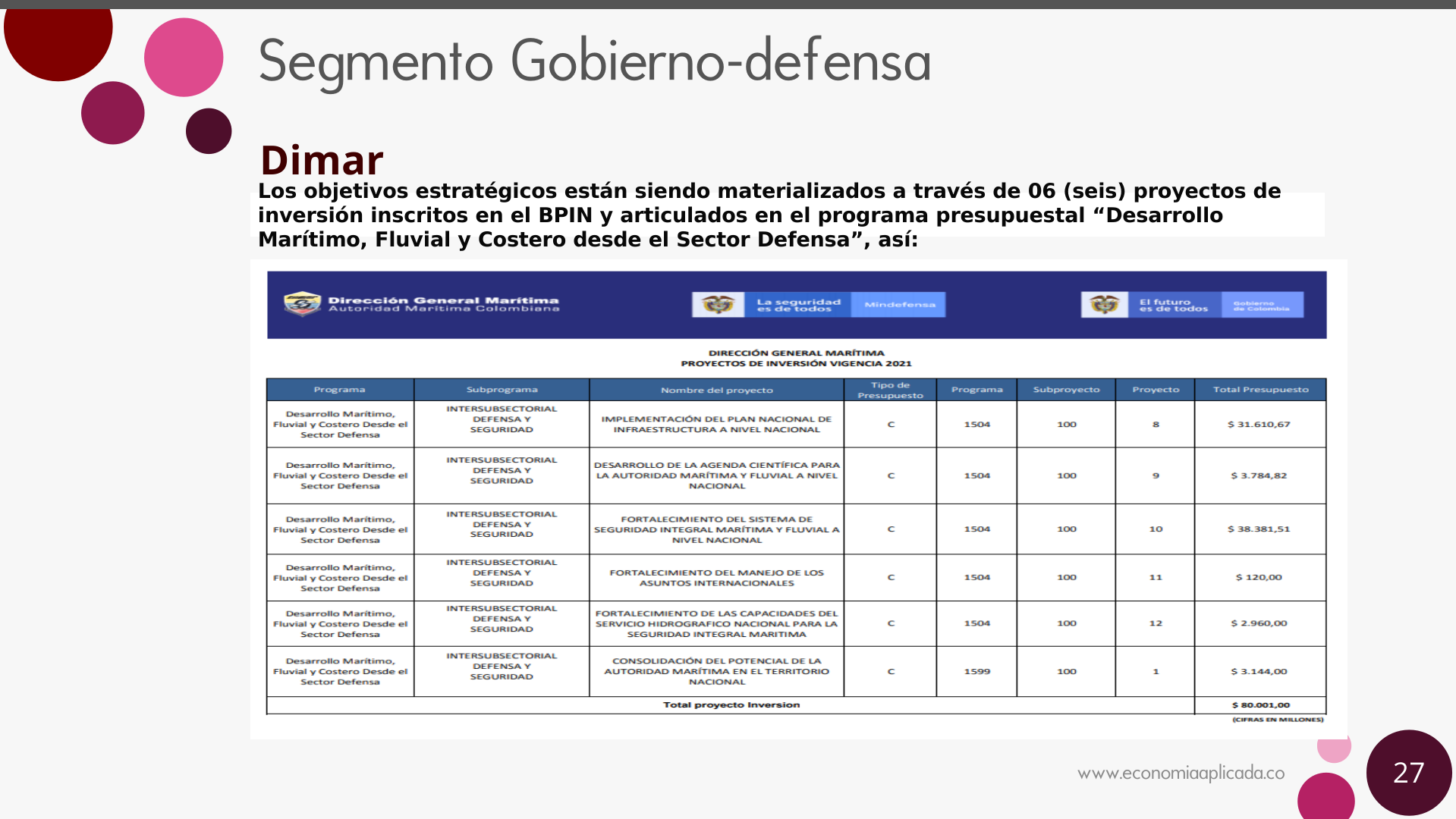 Slide27