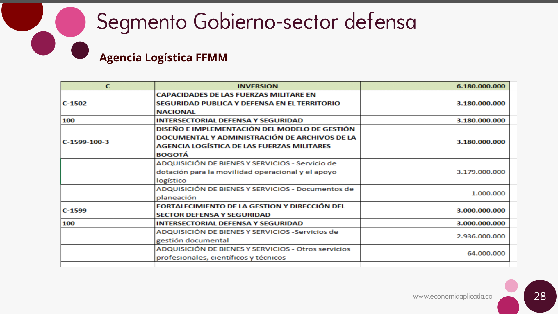 Slide28