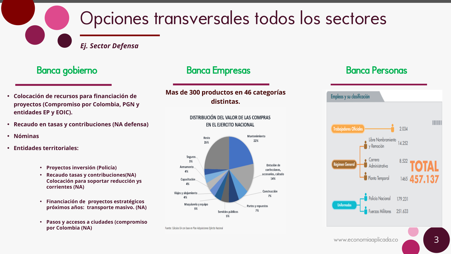 Slide3
