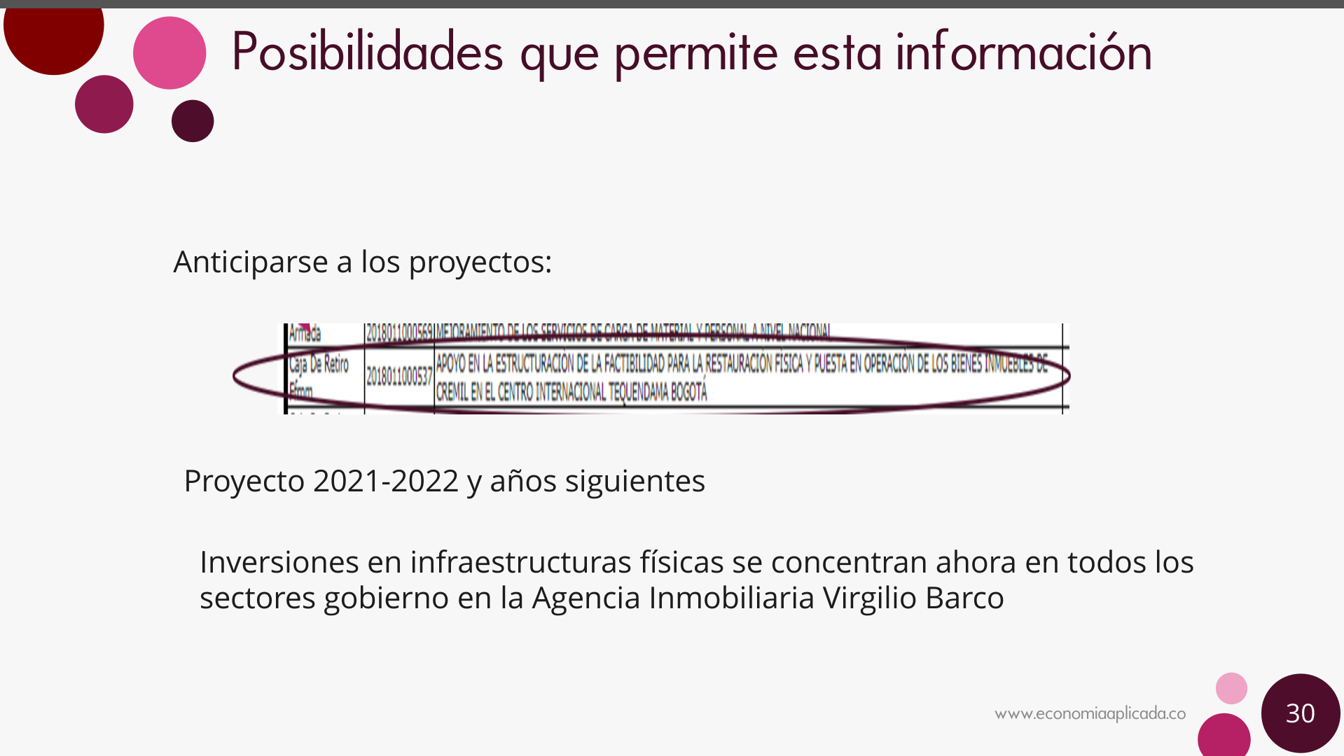 Slide30