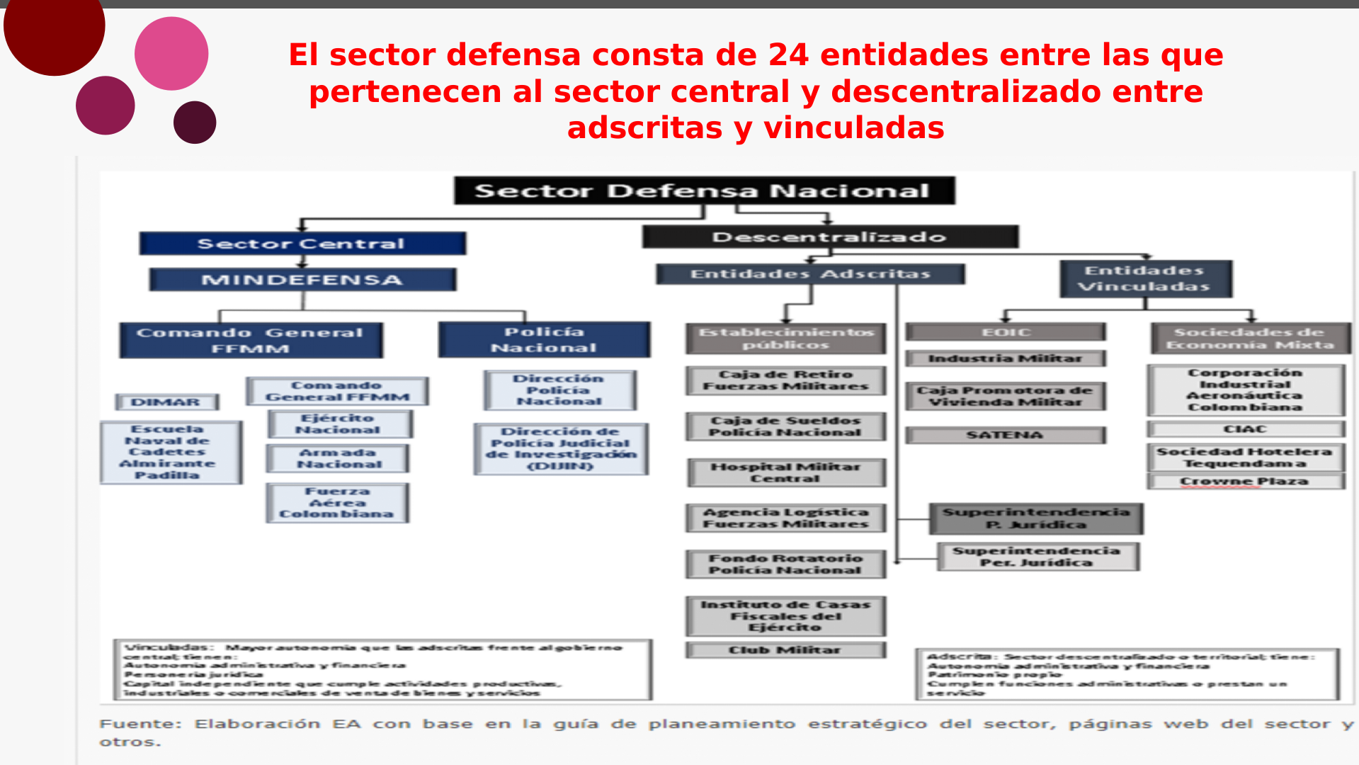 Slide34