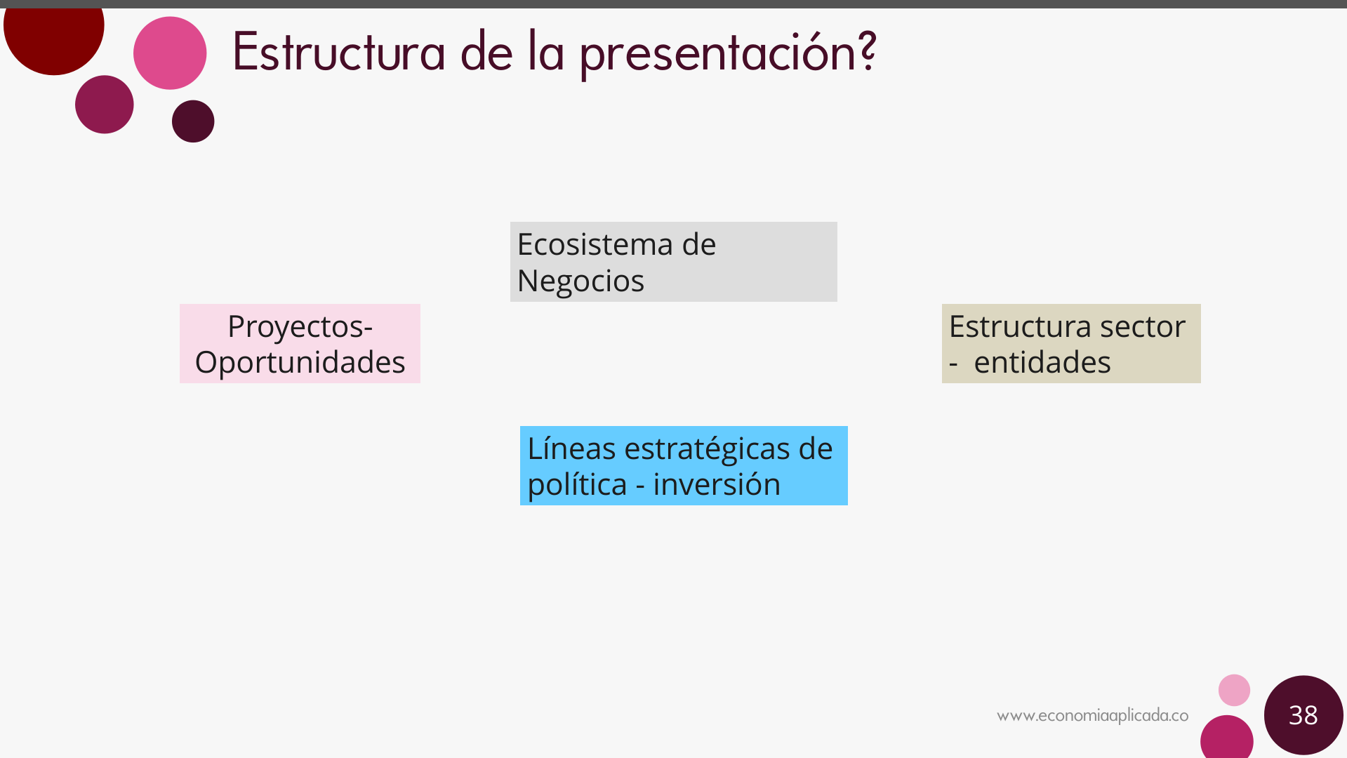 Slide38