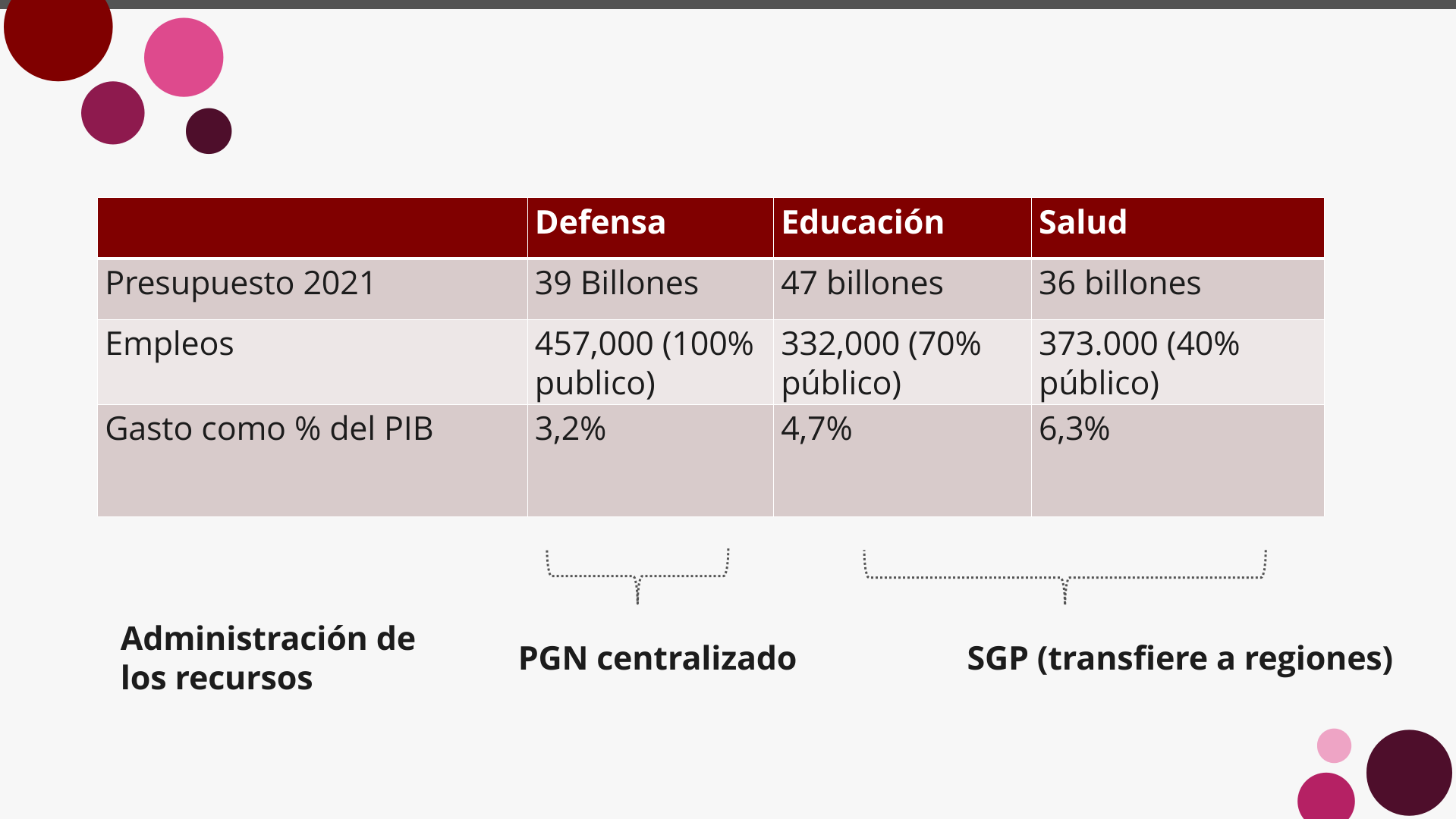 Slide39