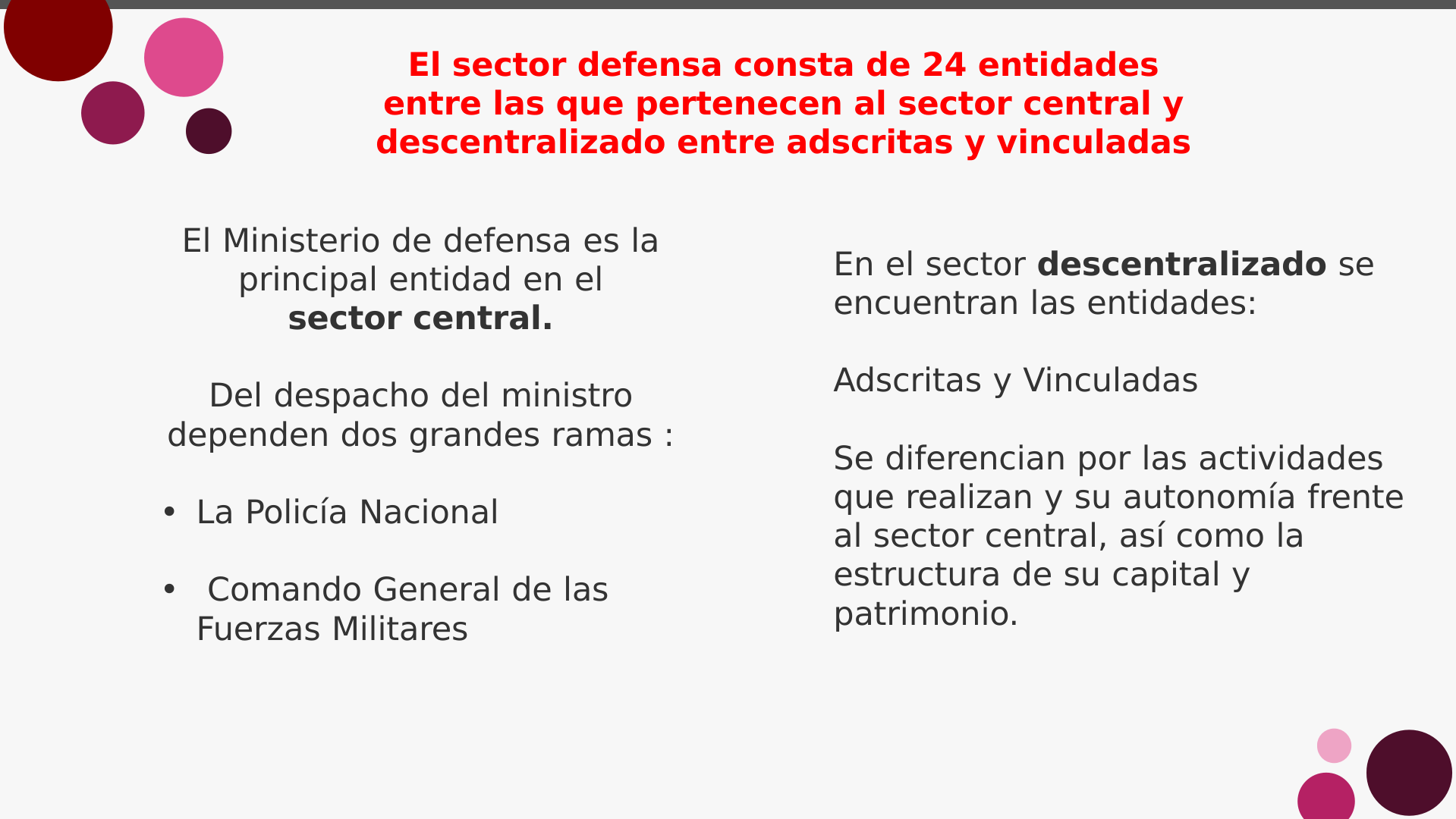 Slide42