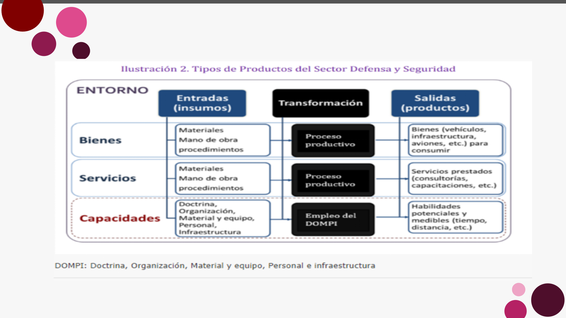 Slide43