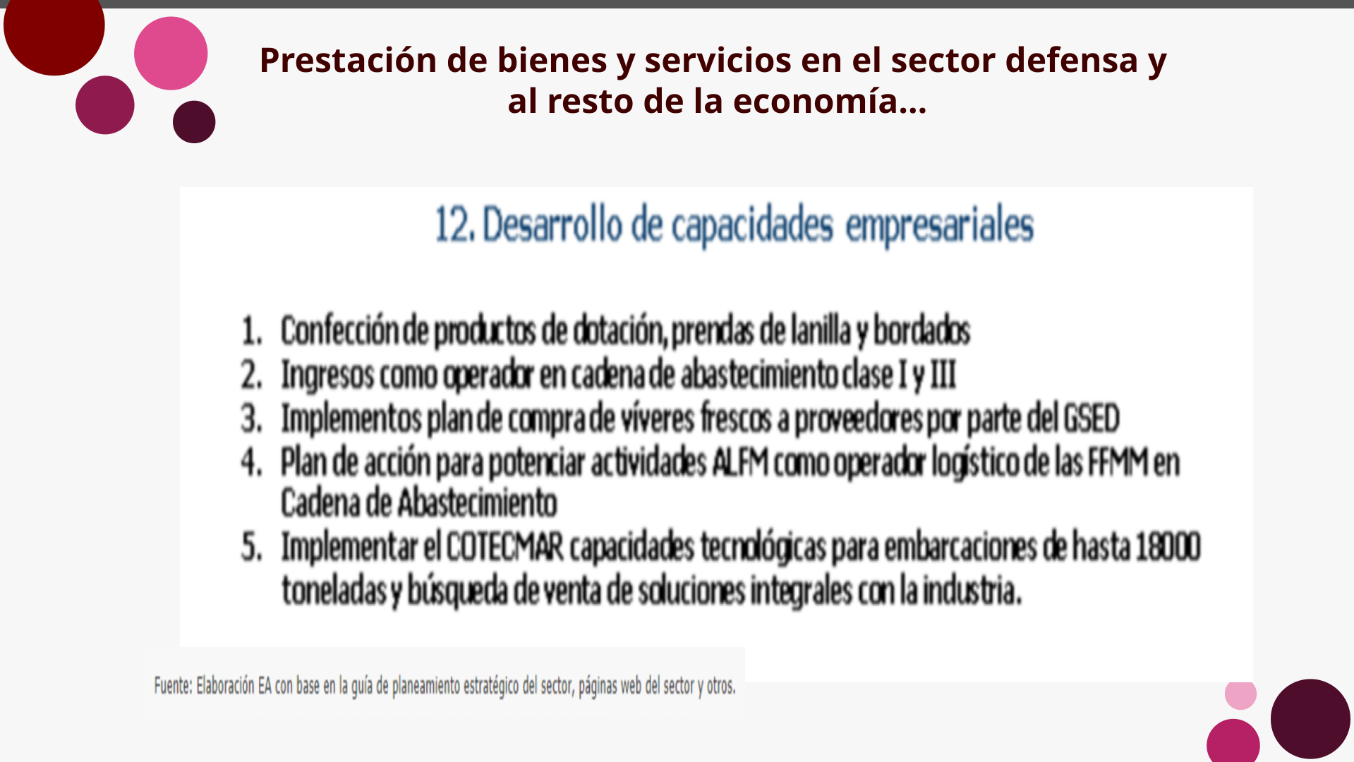 Slide46