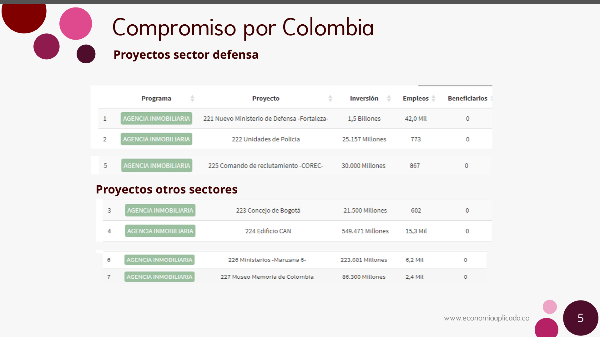 Slide5