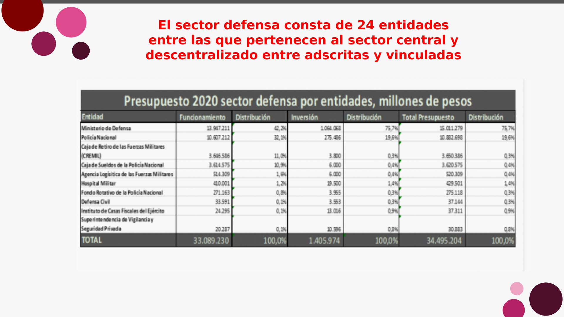 Slide55
