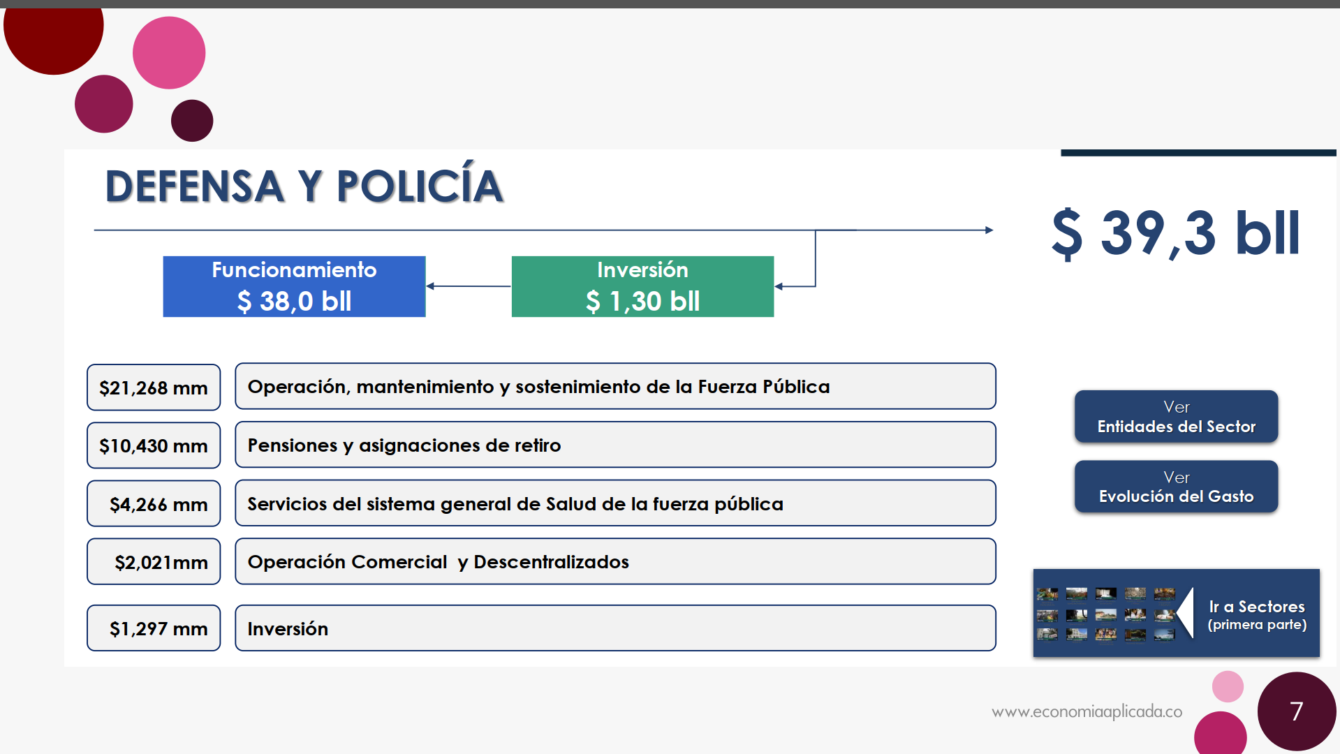 Slide7
