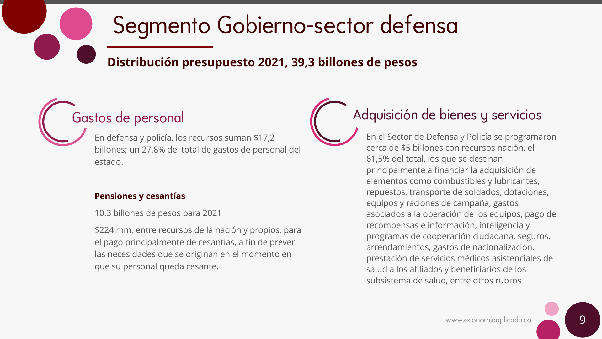 Slide9