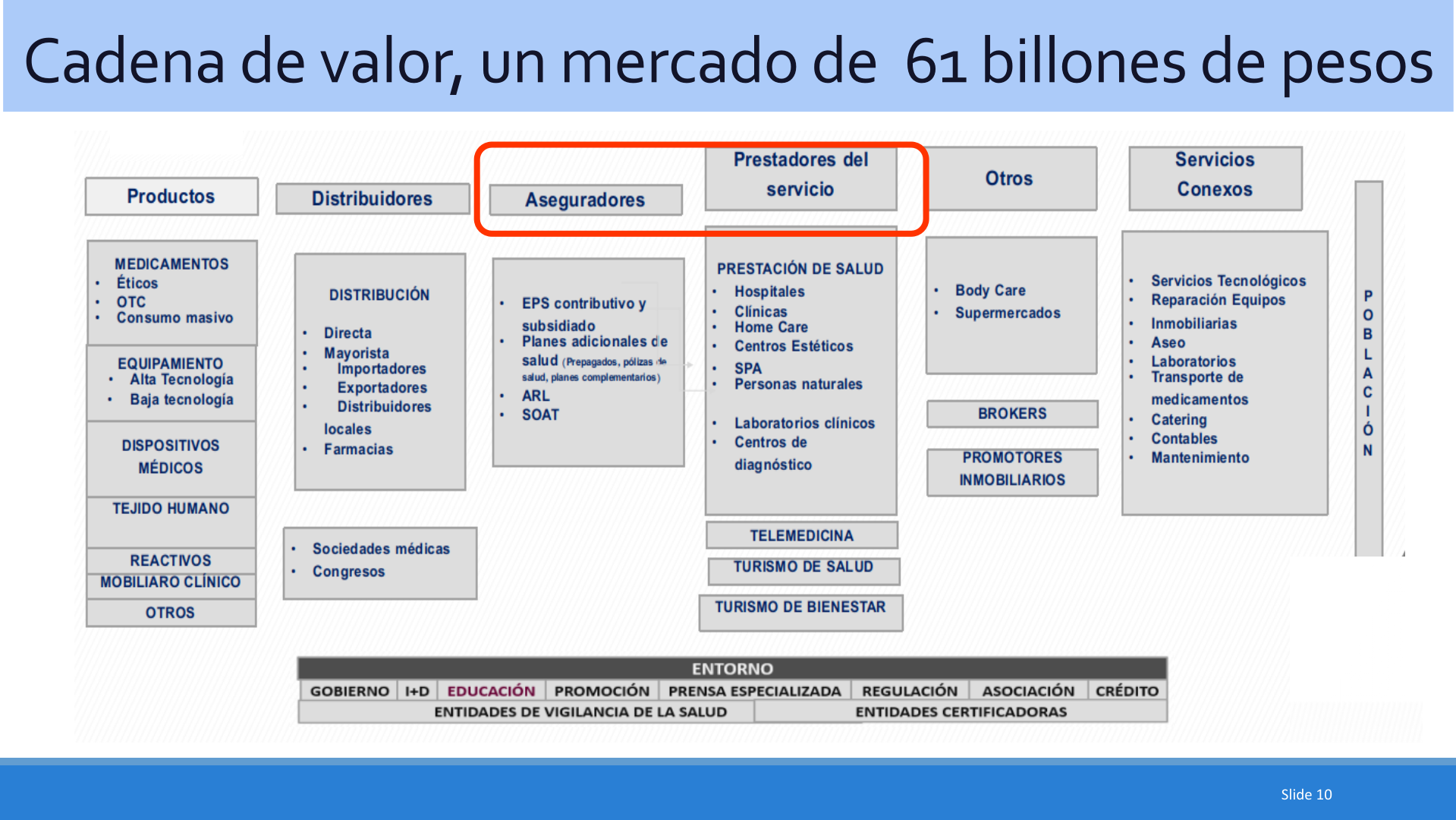 Slide10