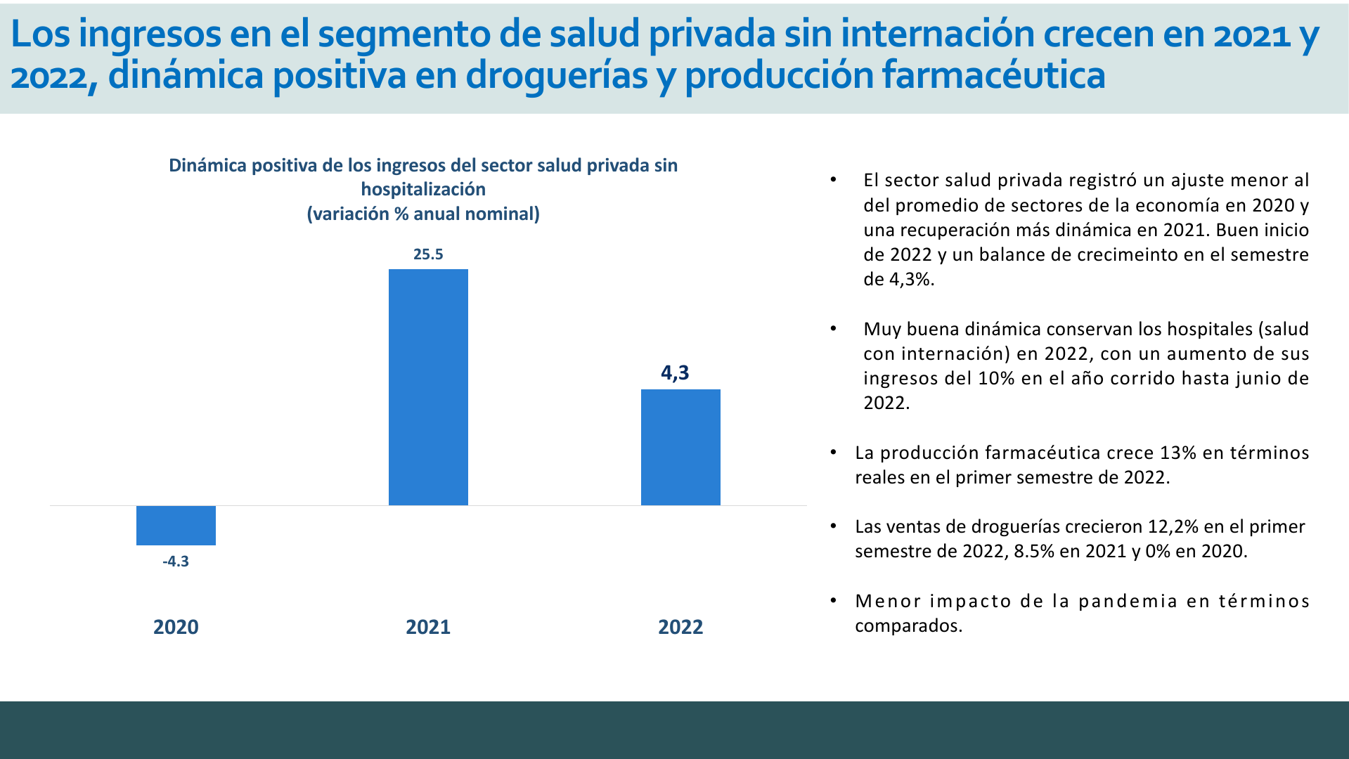 Slide15