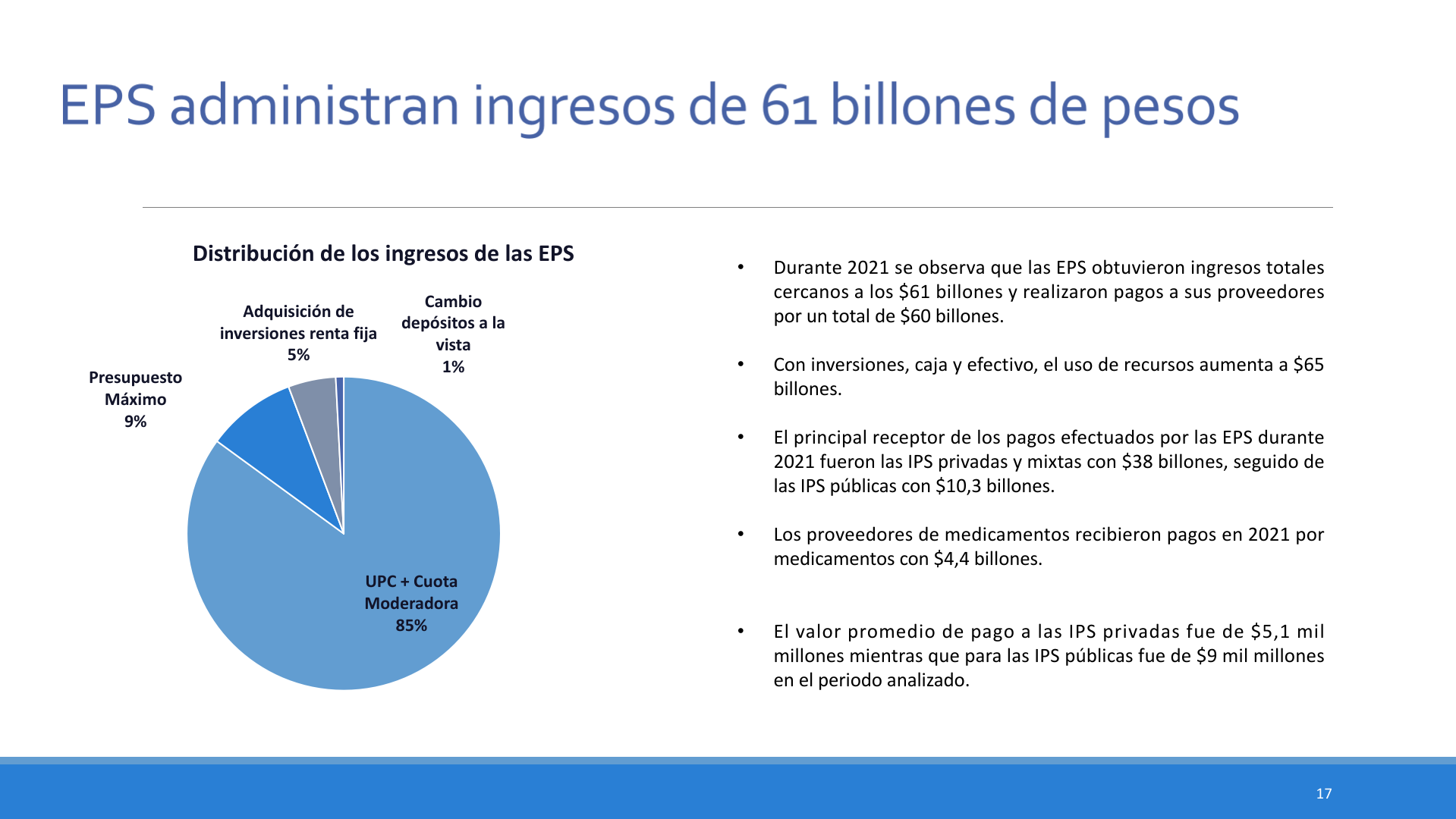 Slide17