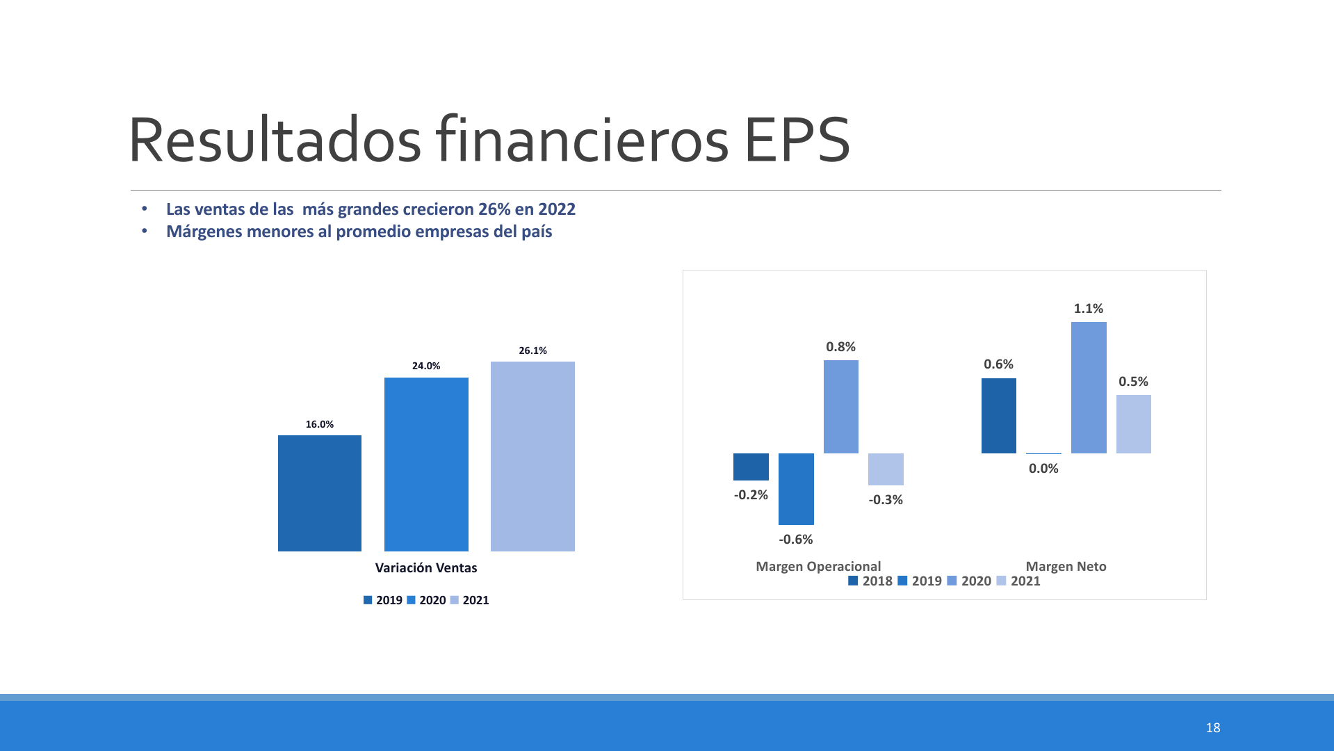 Slide18