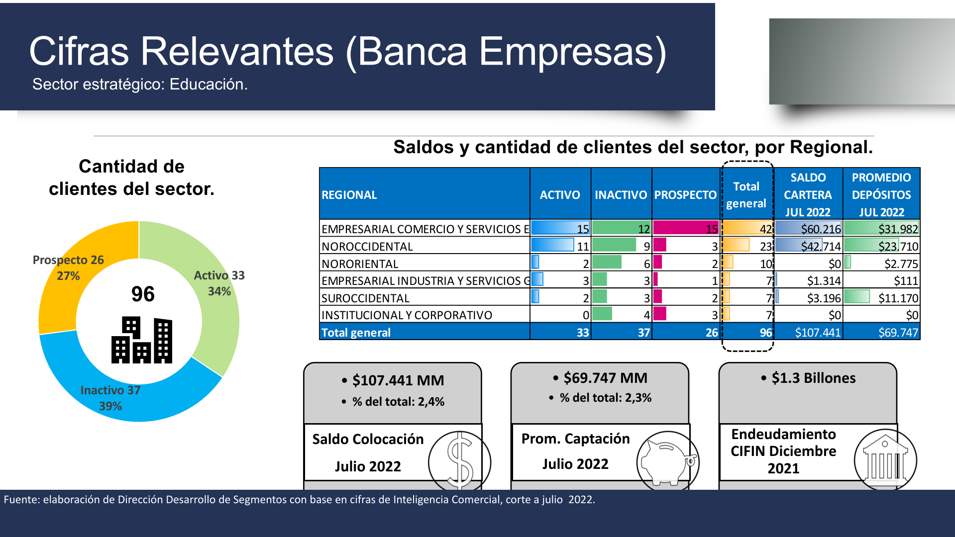 Slide2