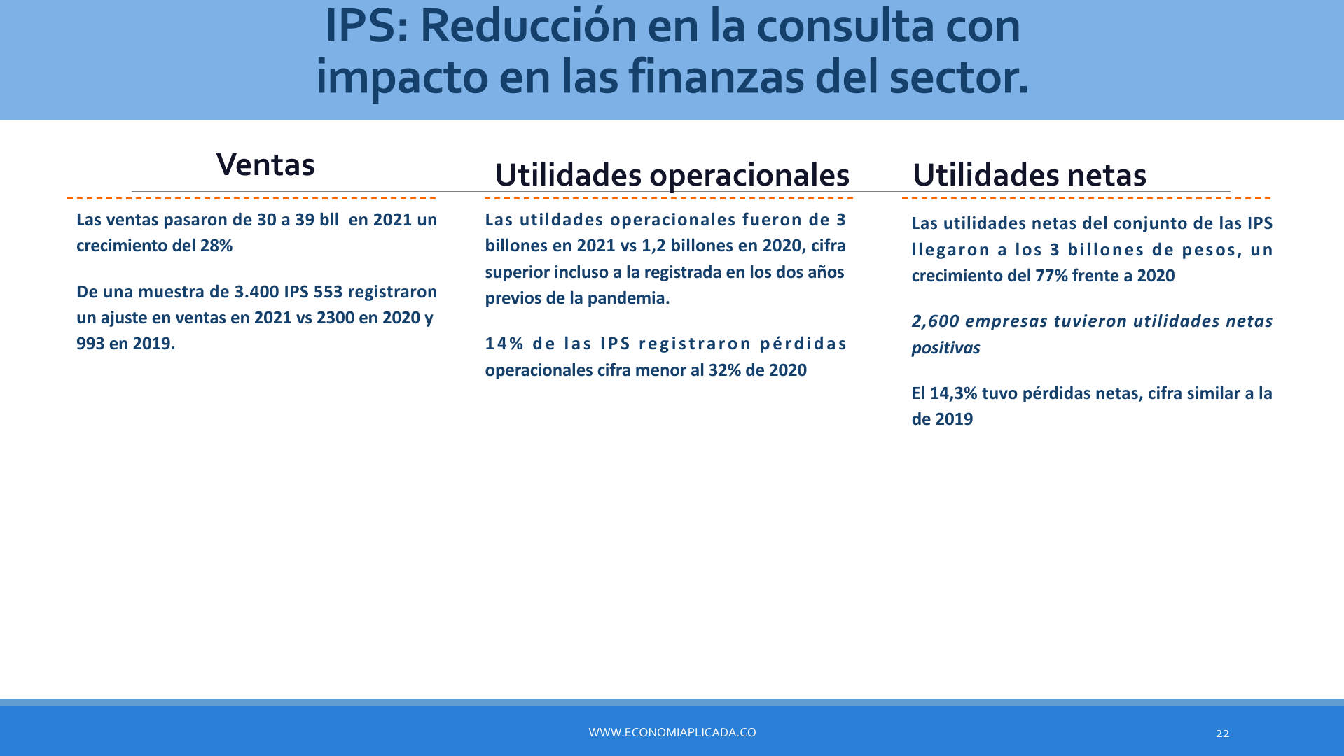 Slide22
