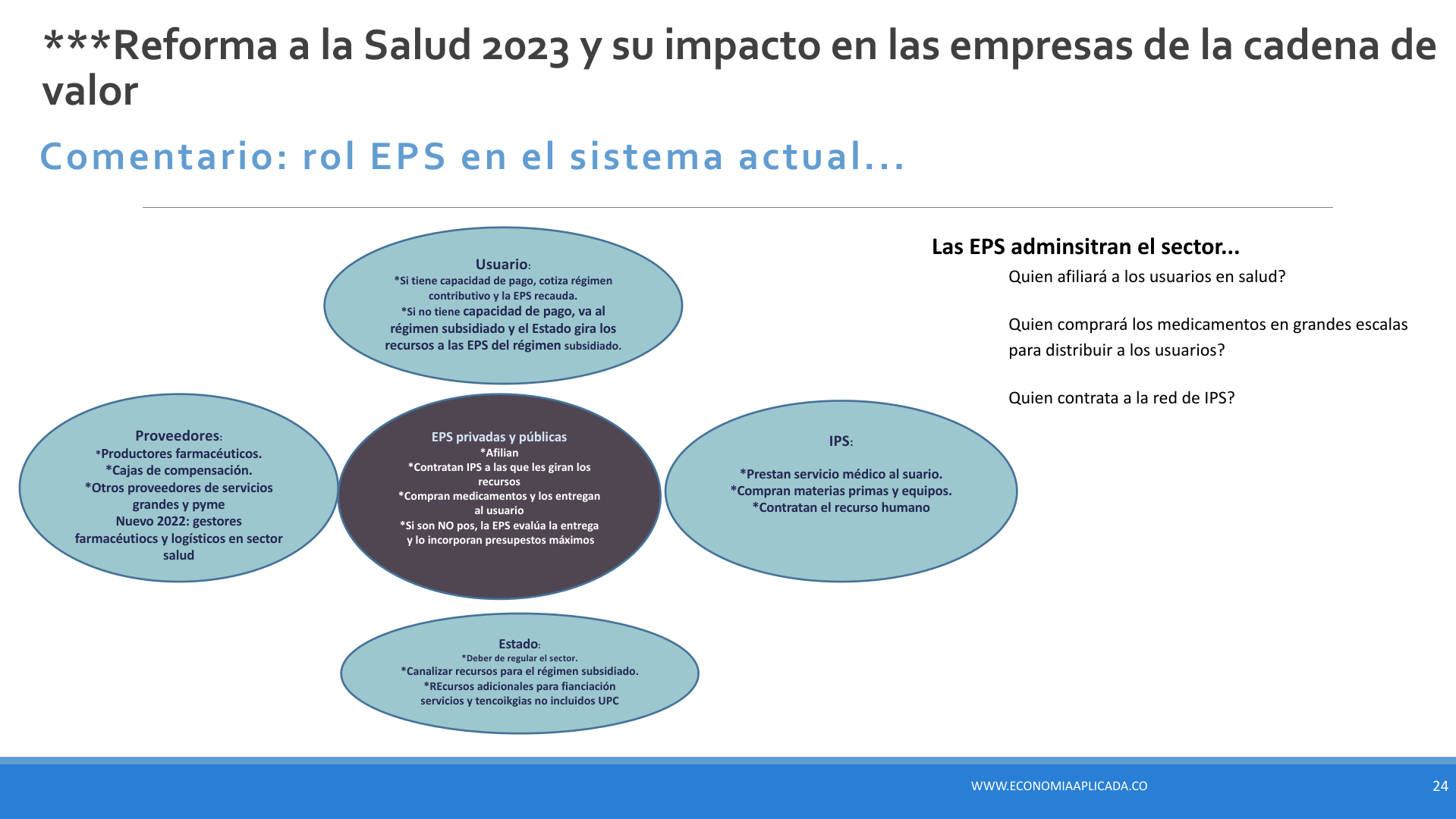Slide24