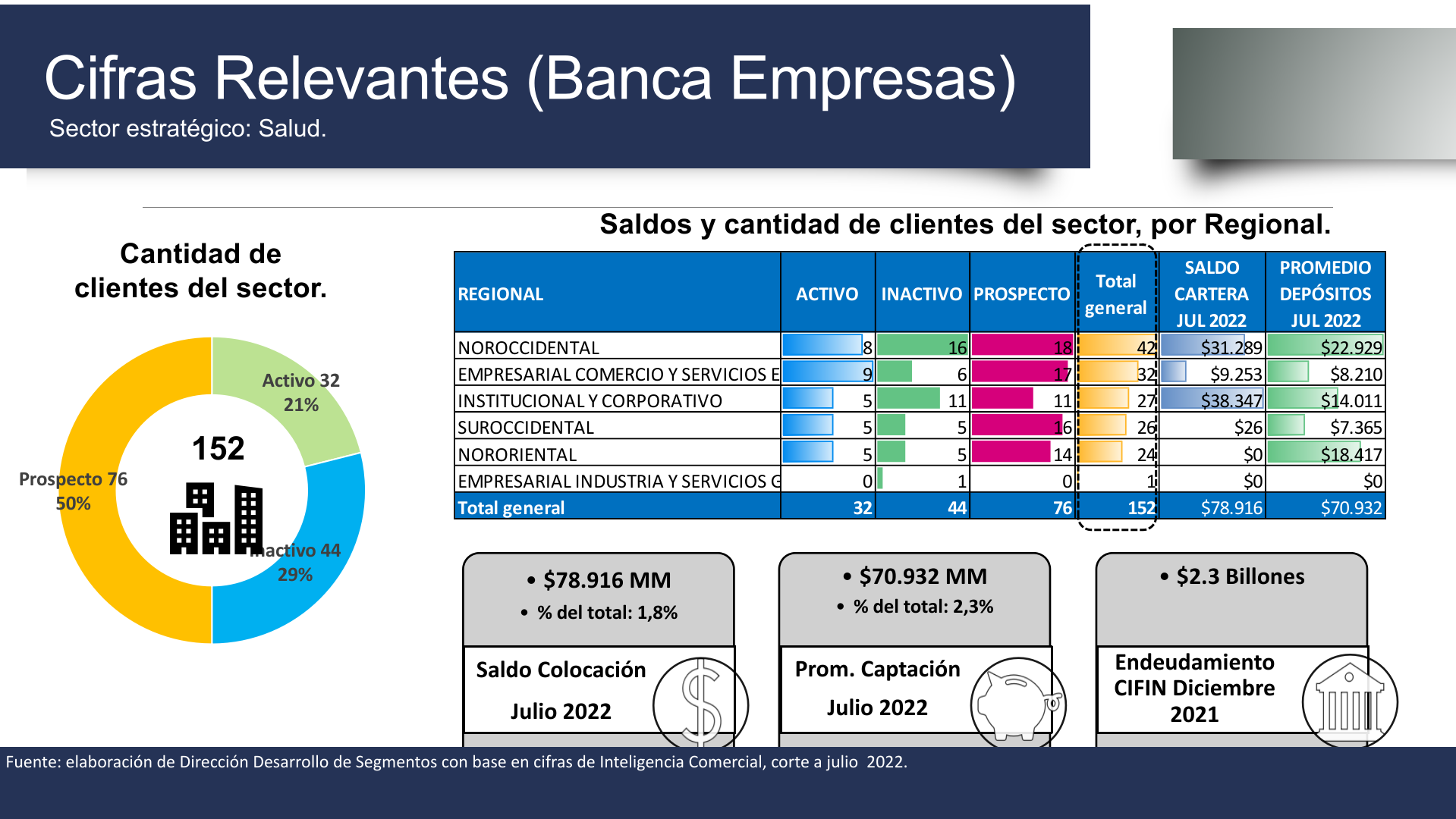 Slide3