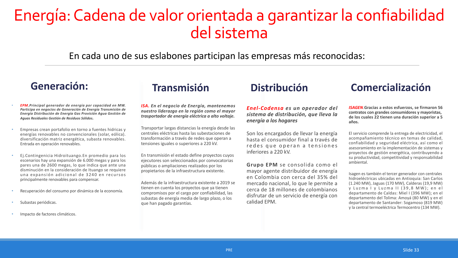 Slide33