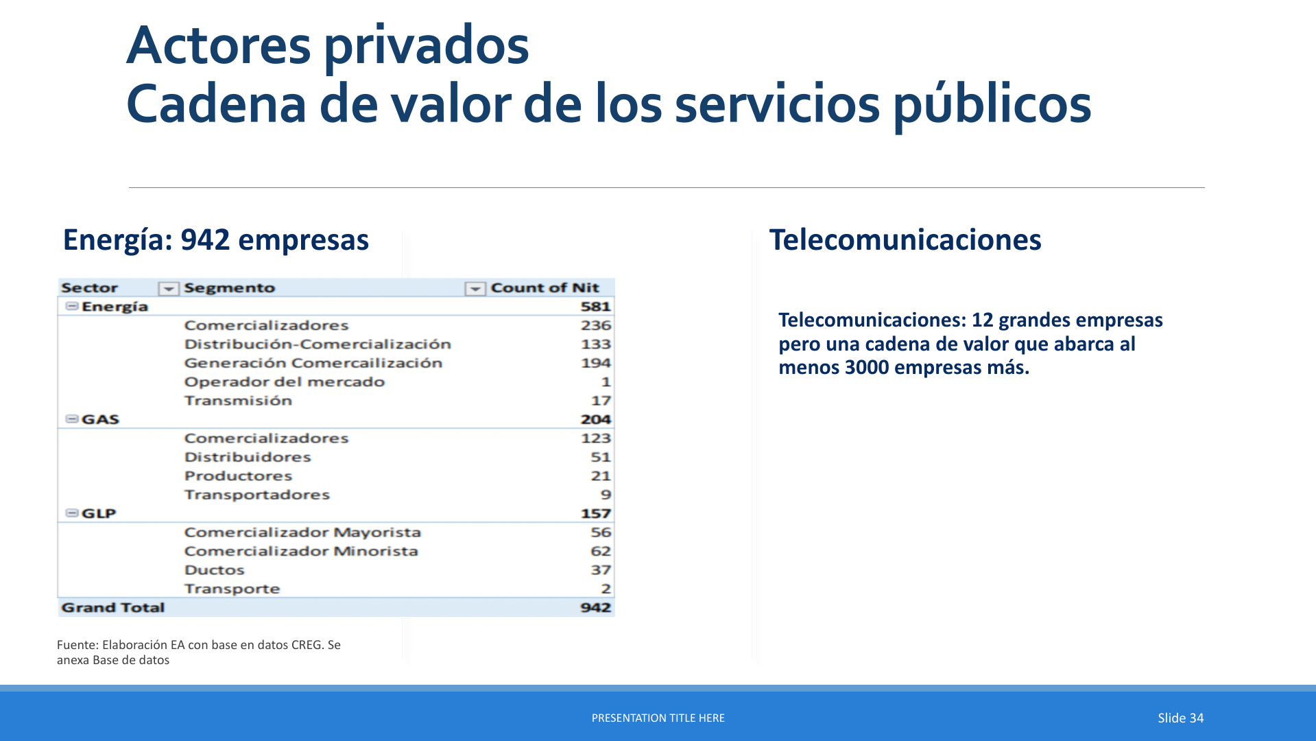 Slide34