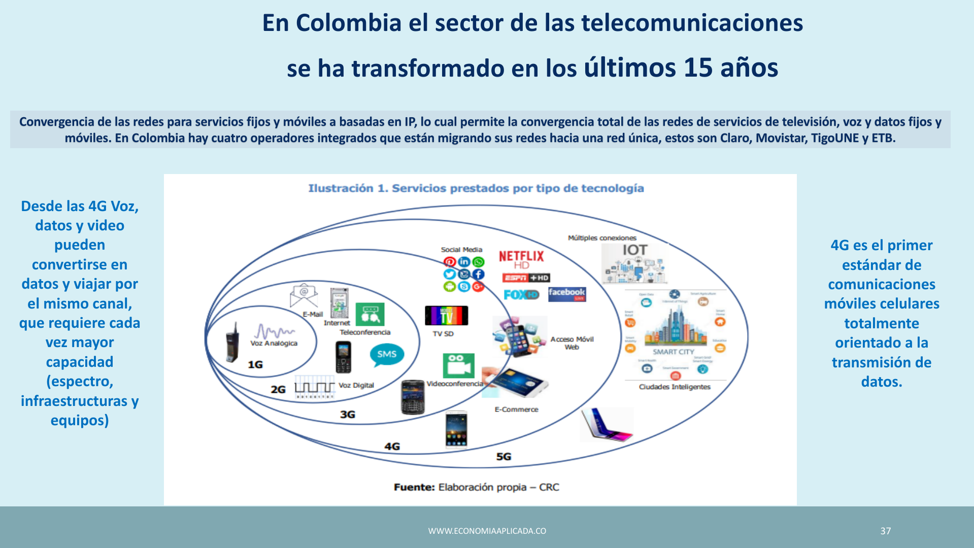 Slide37