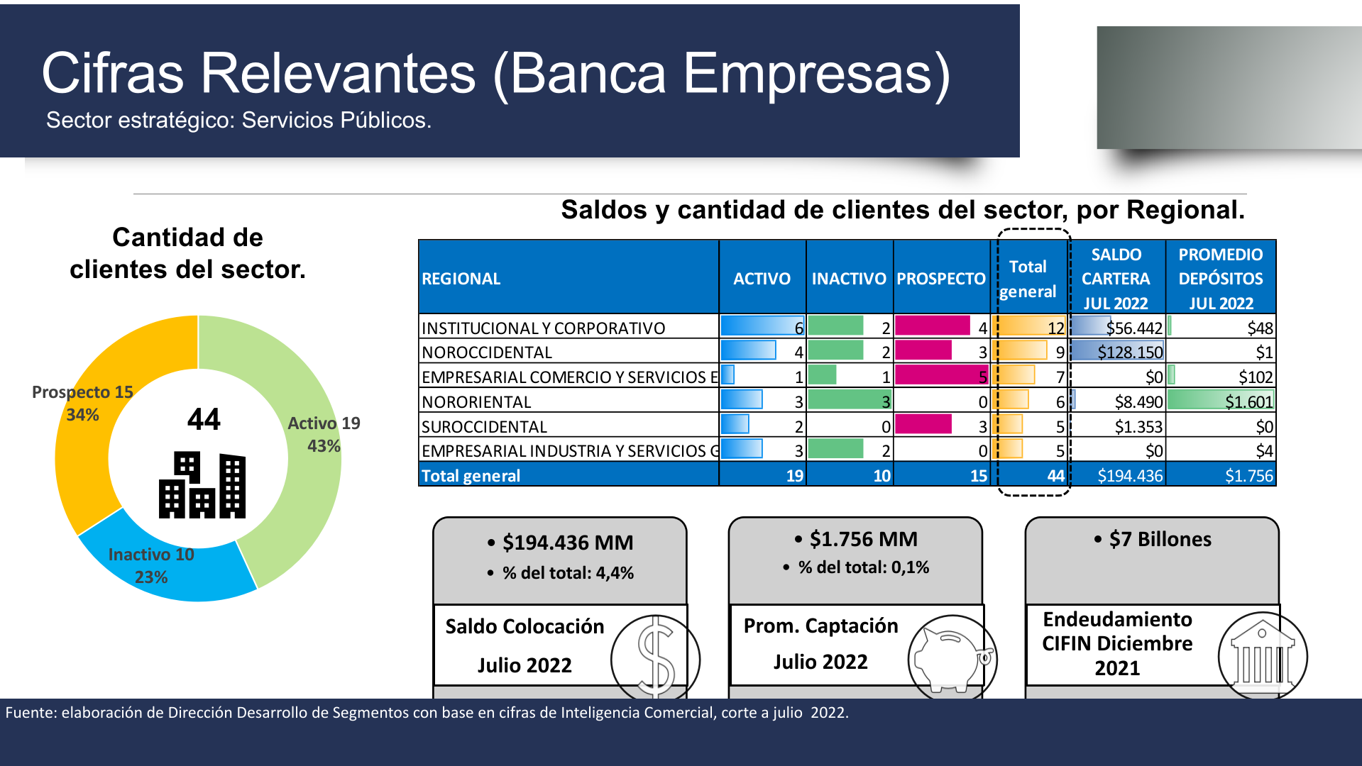 Slide4