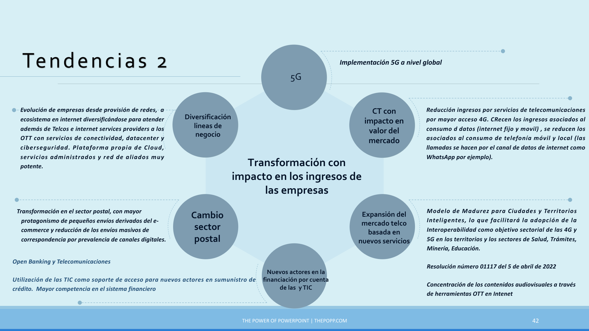 Slide42