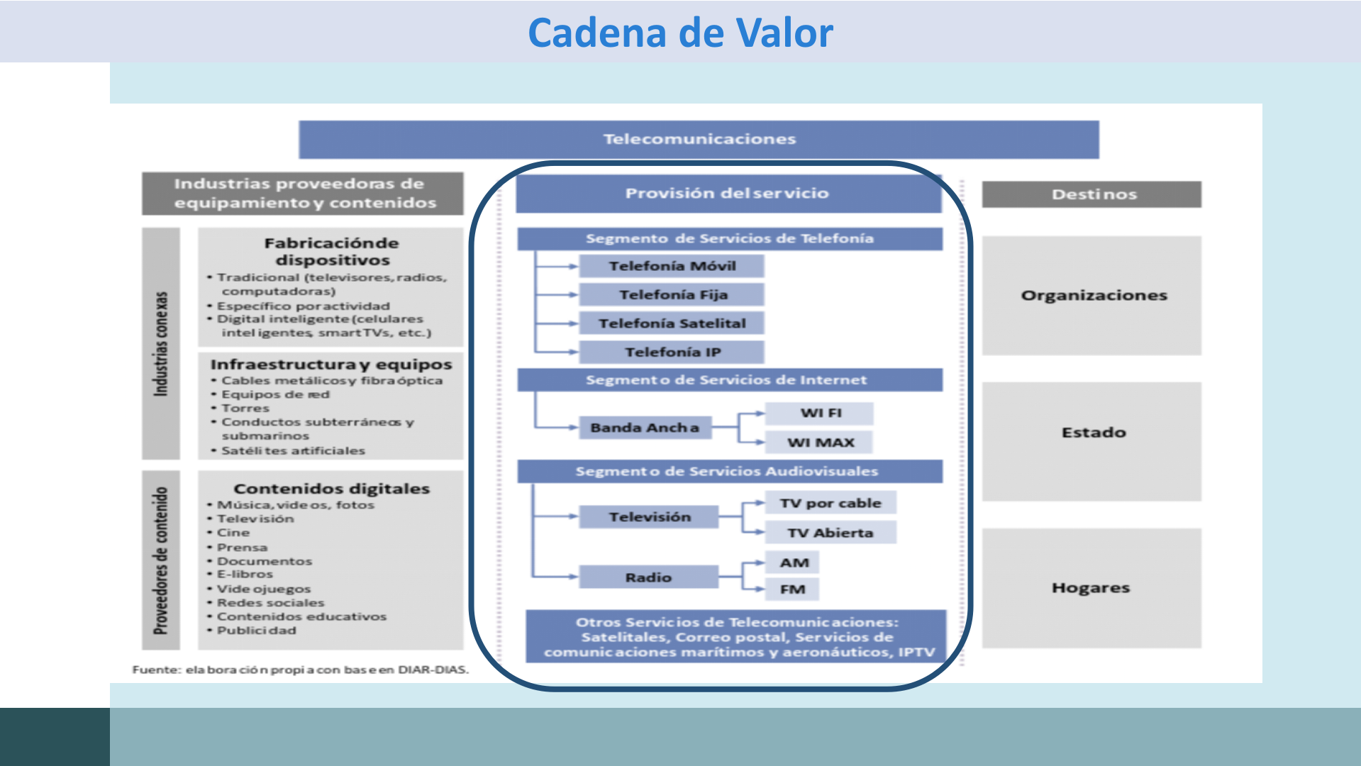 Slide44