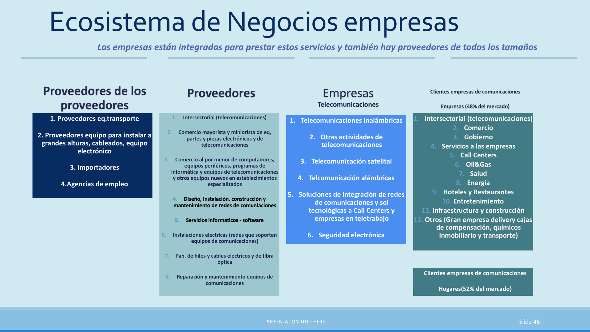 Slide46