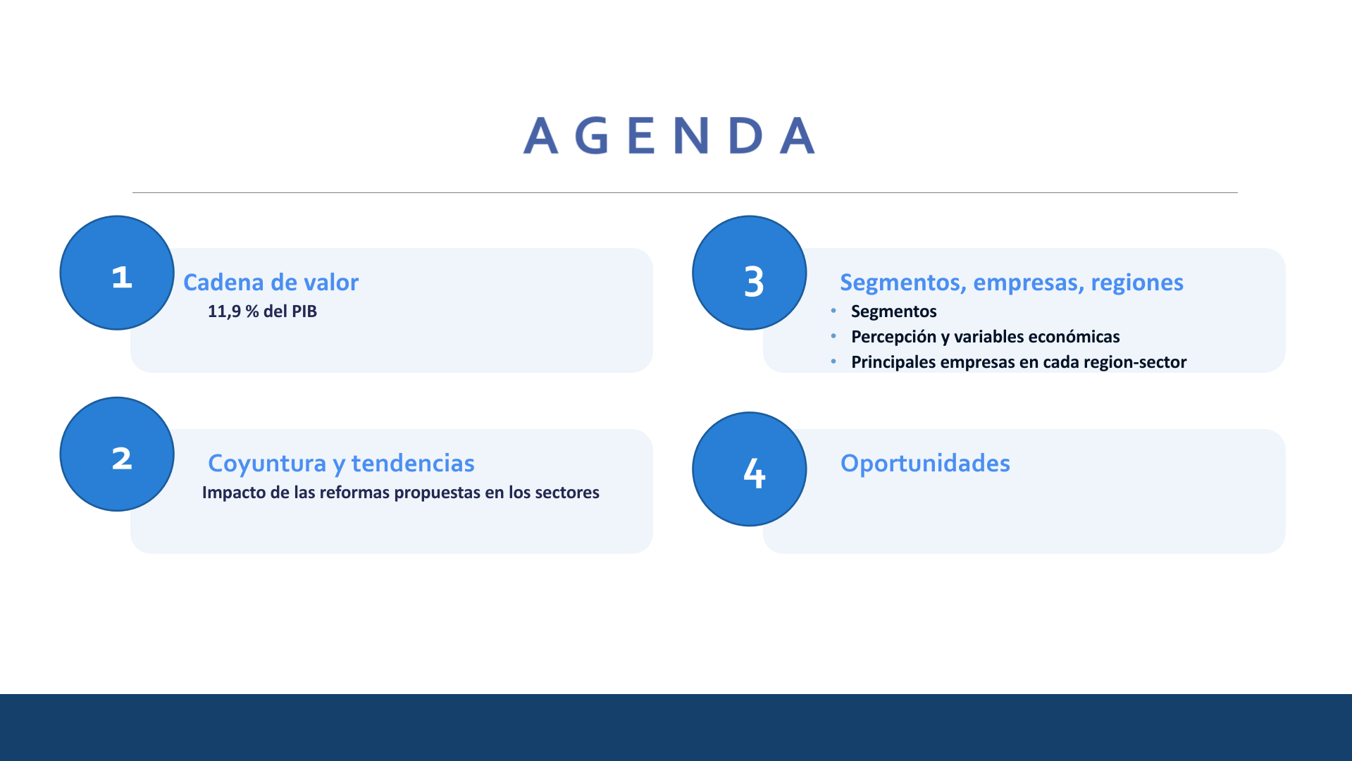 Slide5