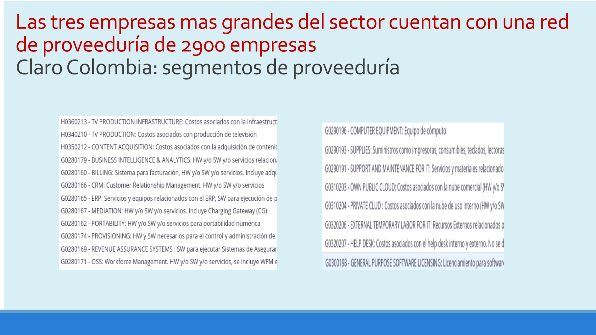Slide57