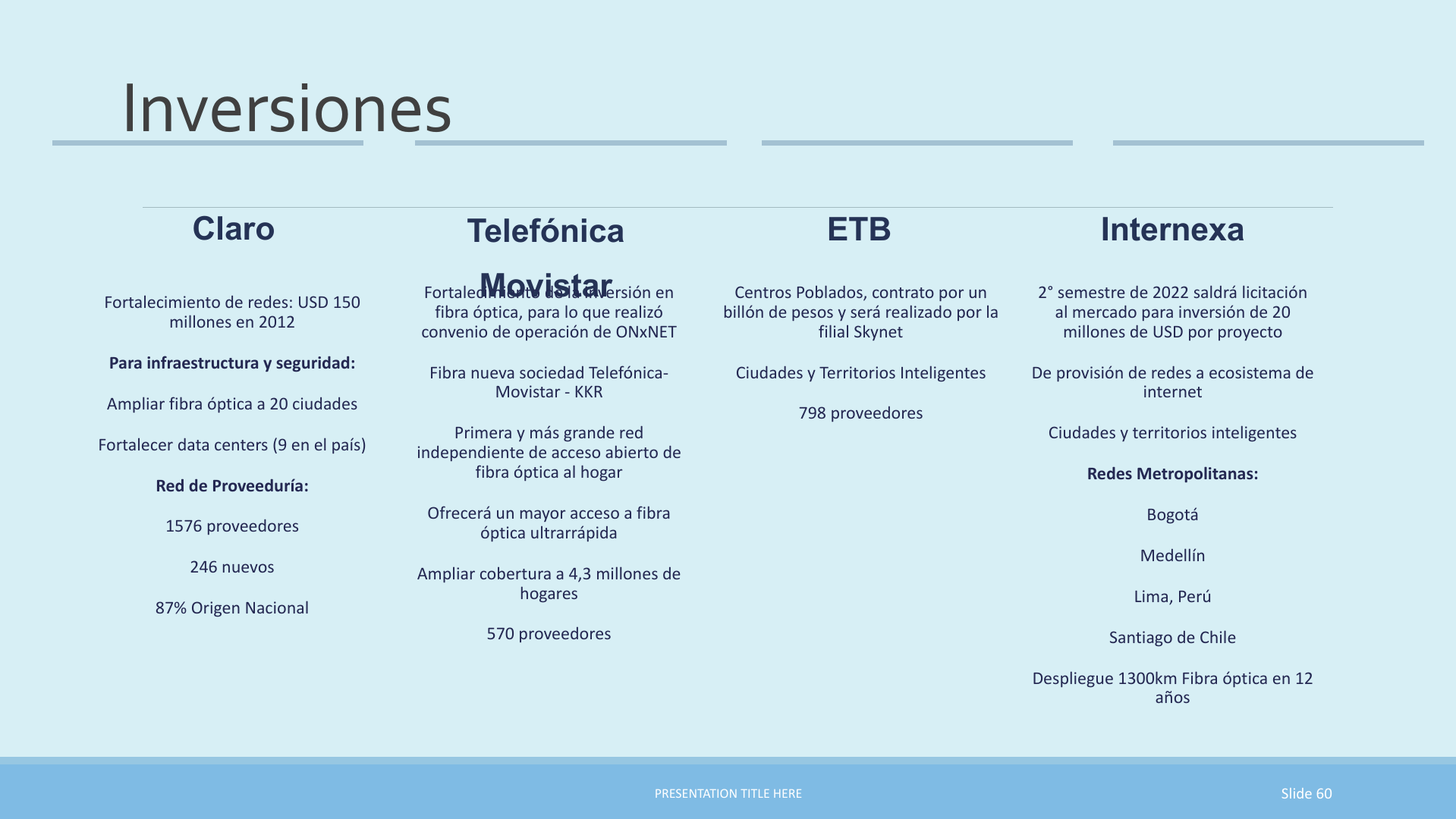 Slide60