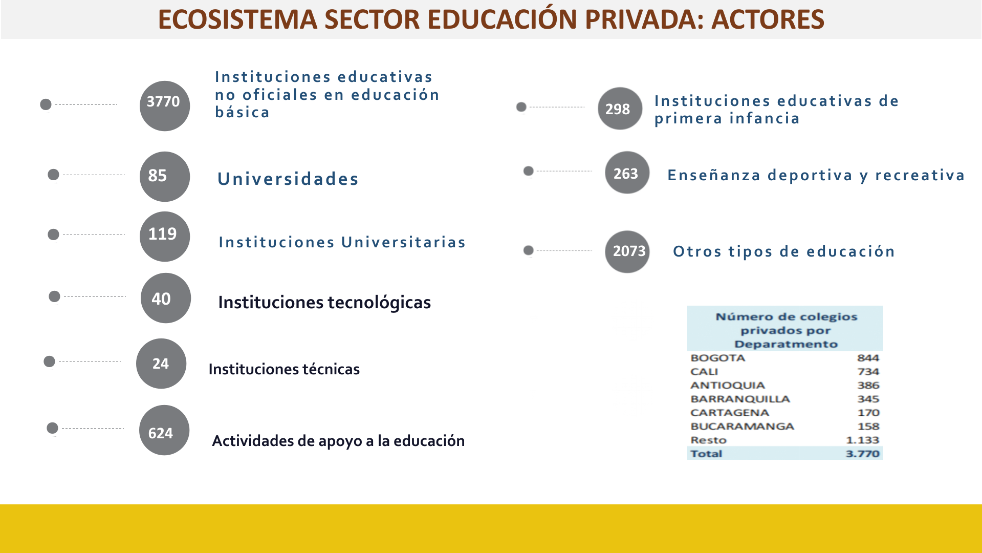 Slide67