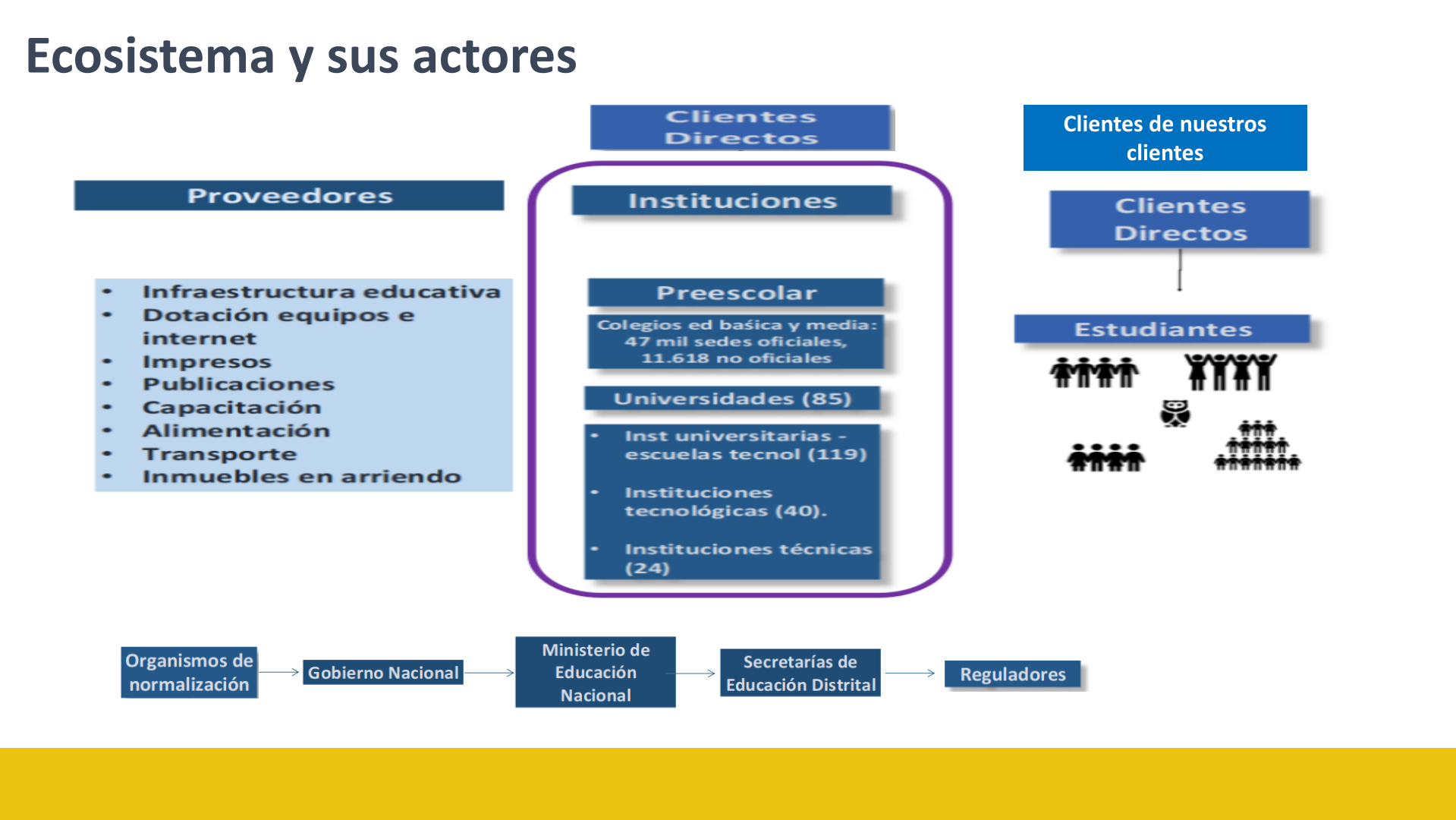 Slide68