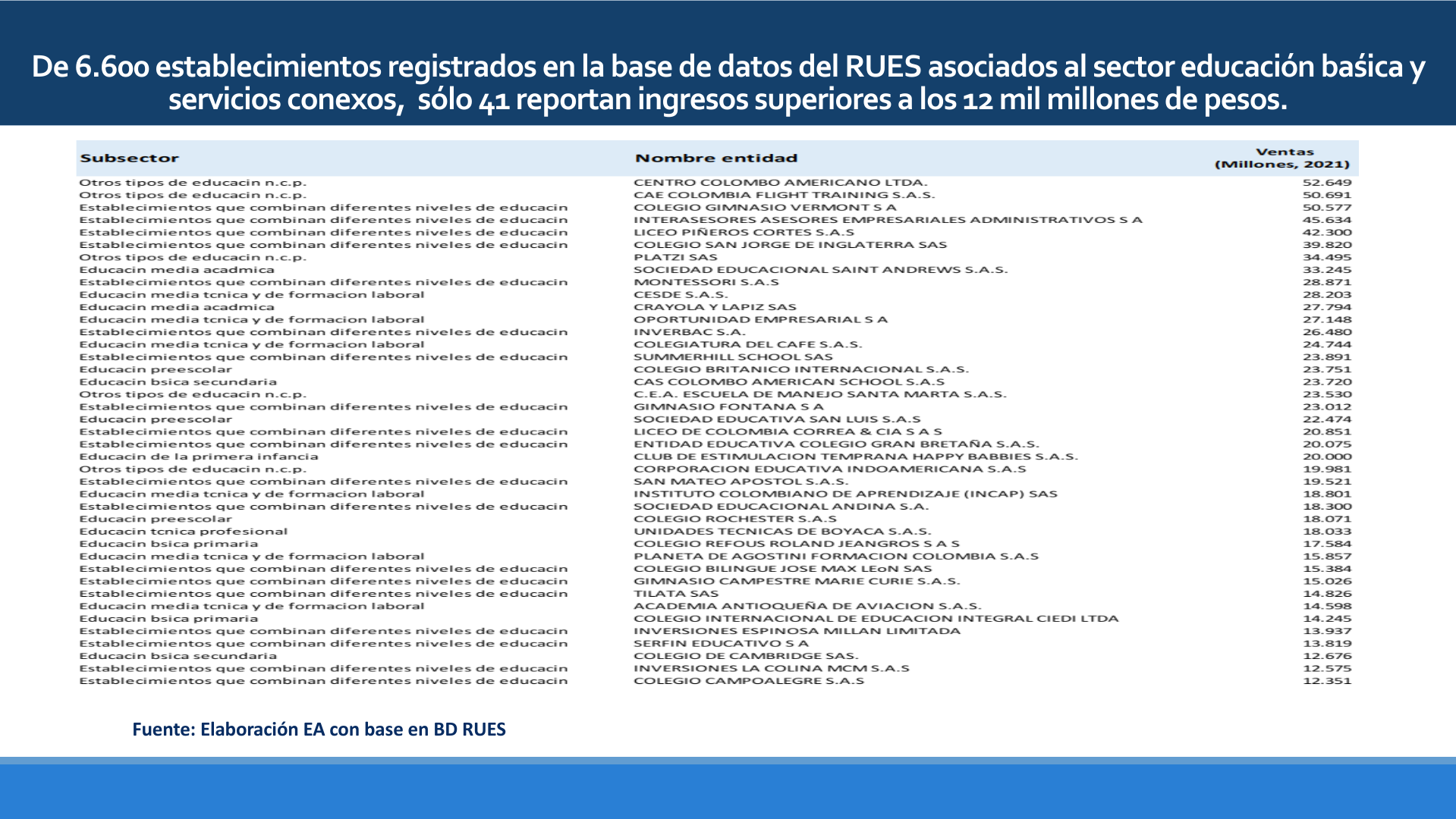 Slide70