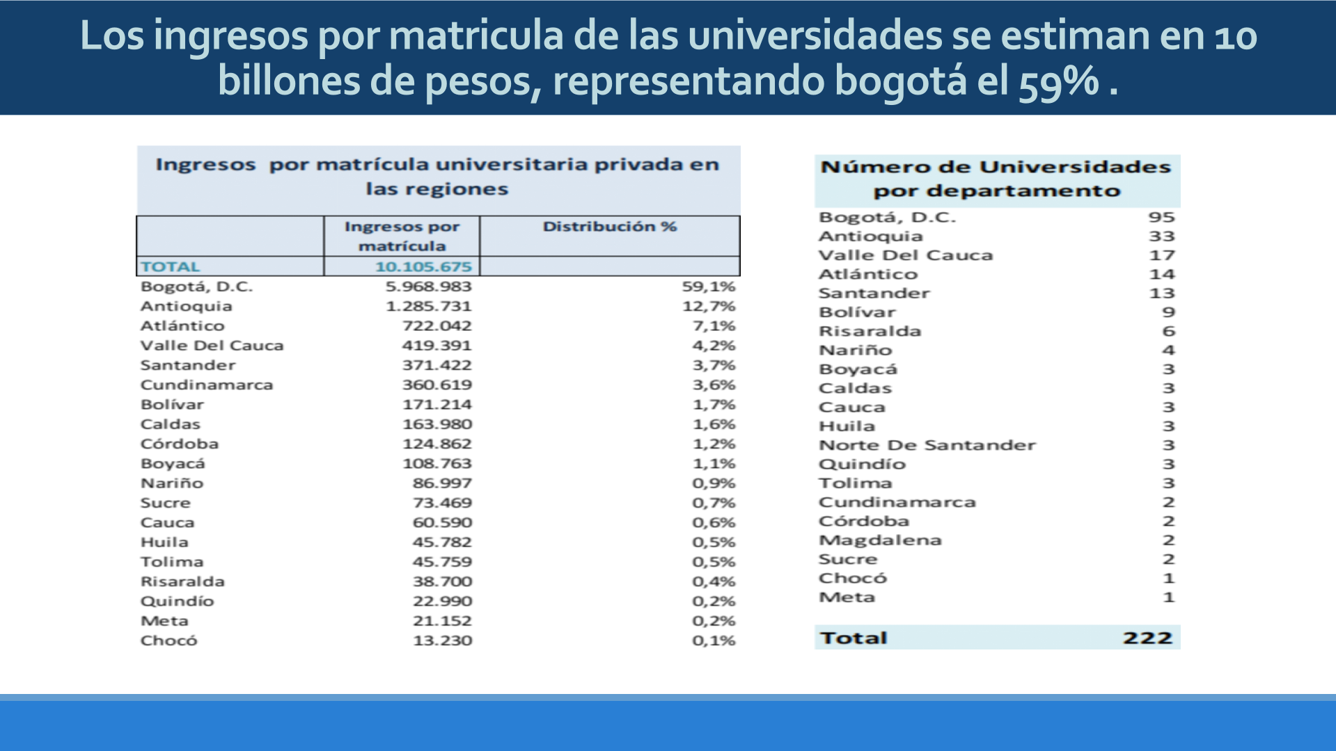 Slide71
