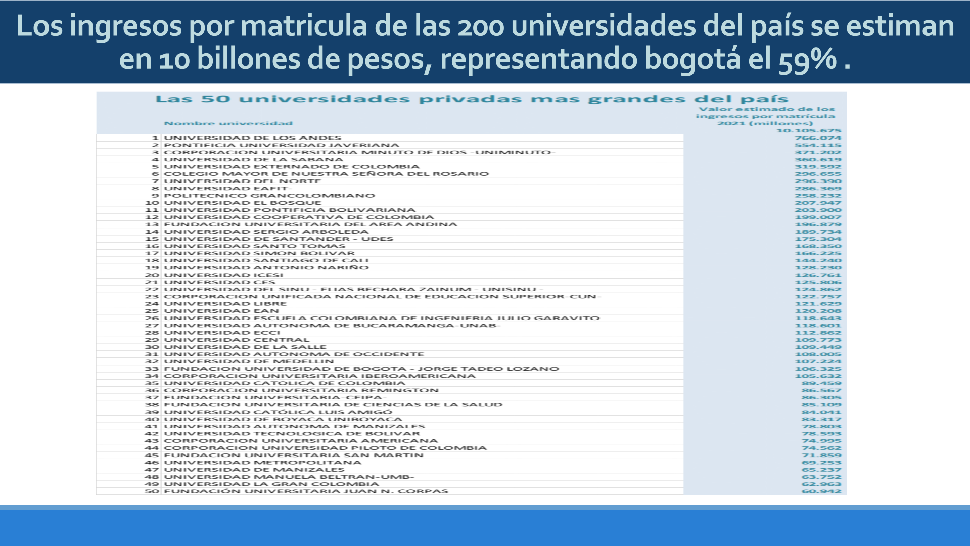 Slide72