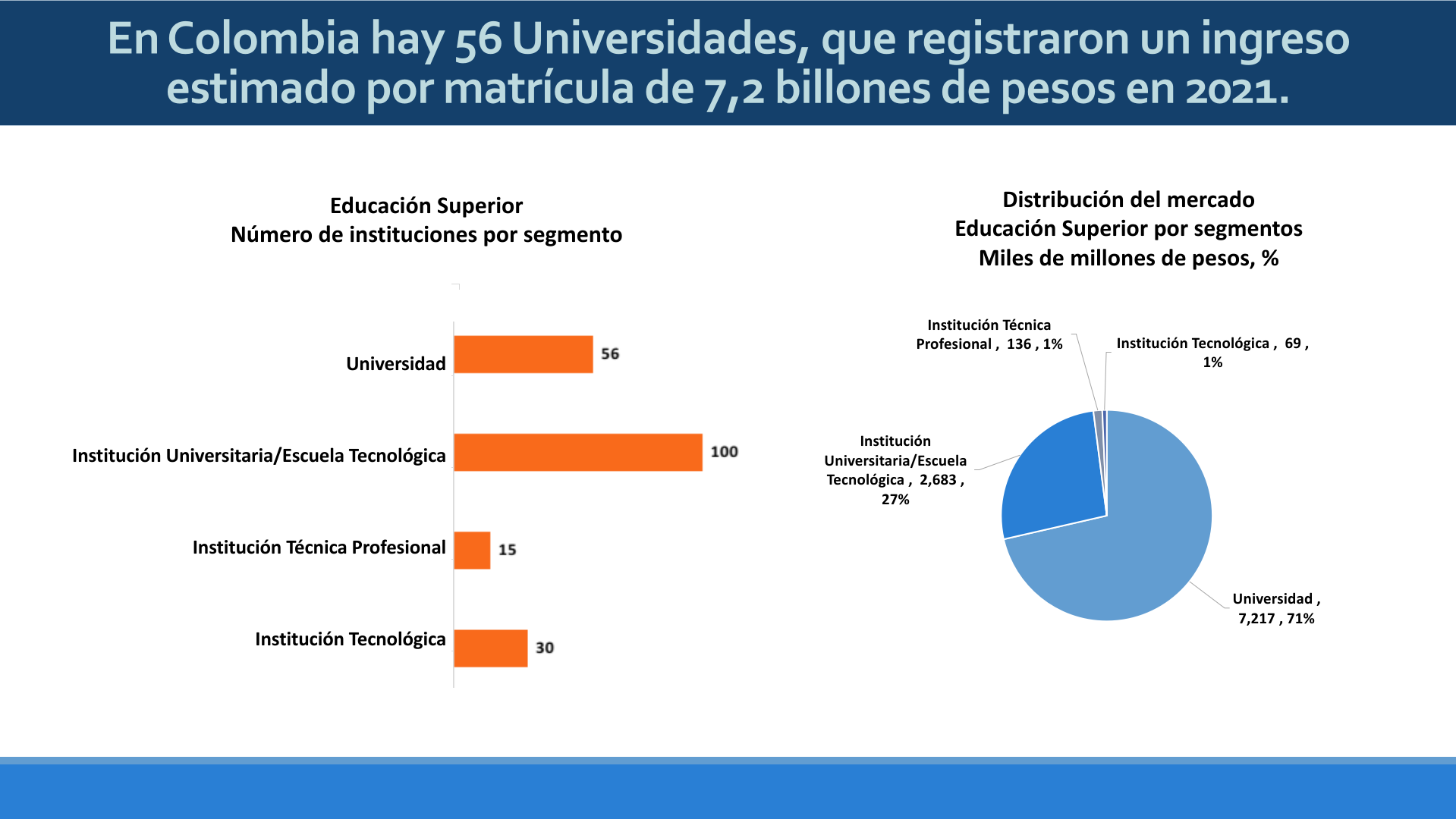 Slide74