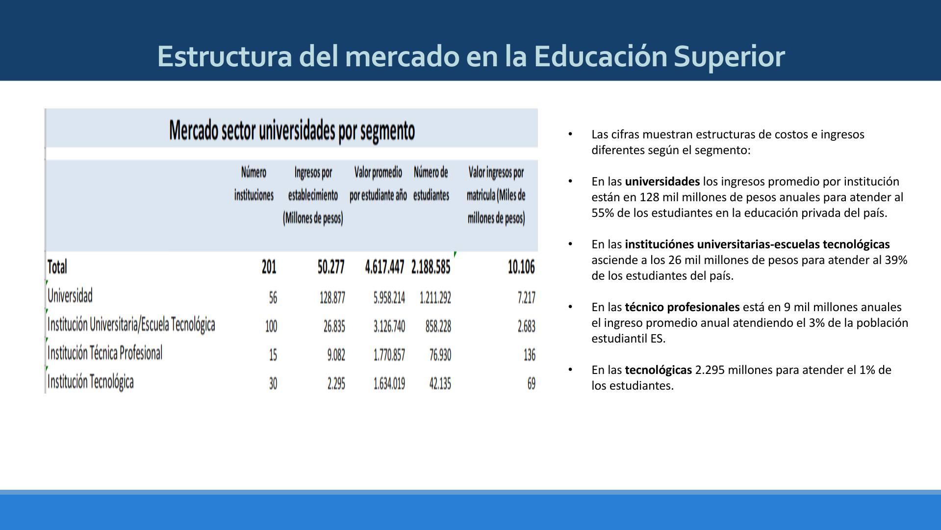 Slide75