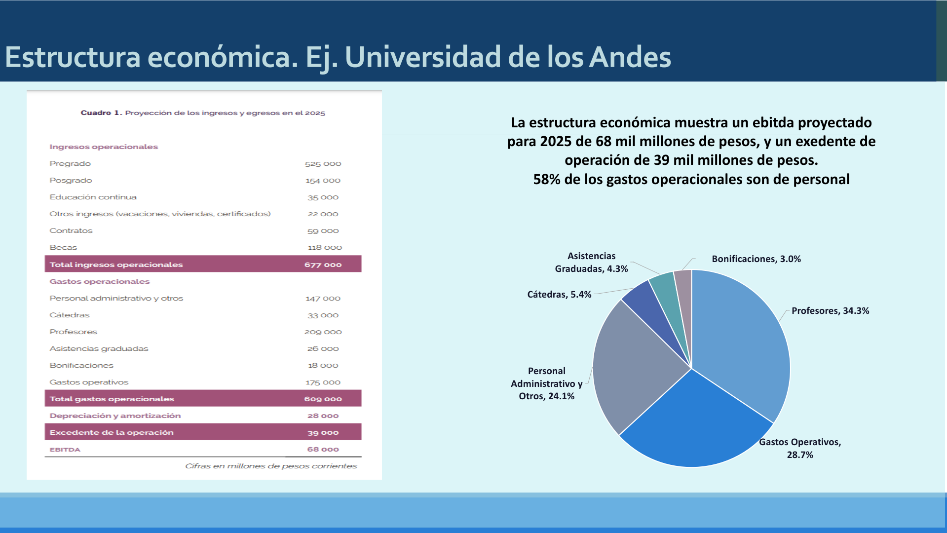 Slide76