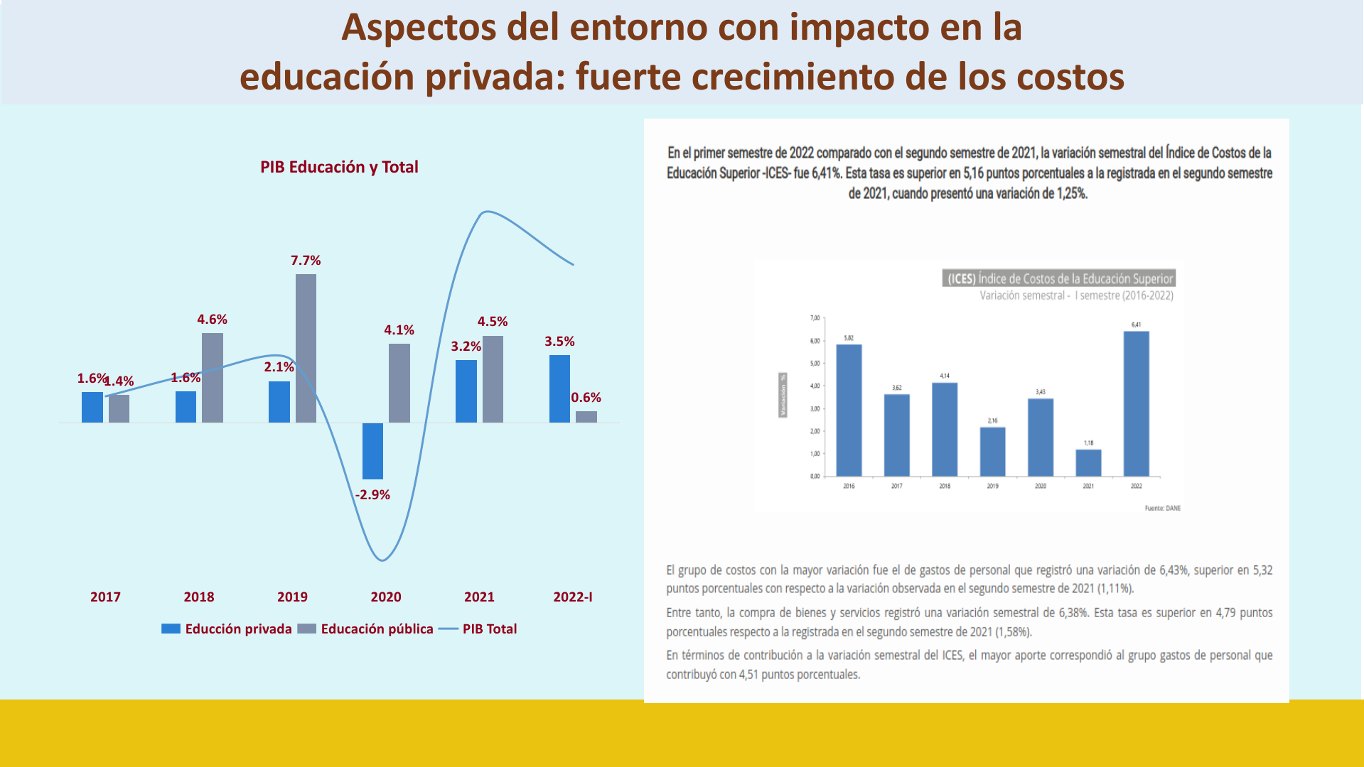 Slide79