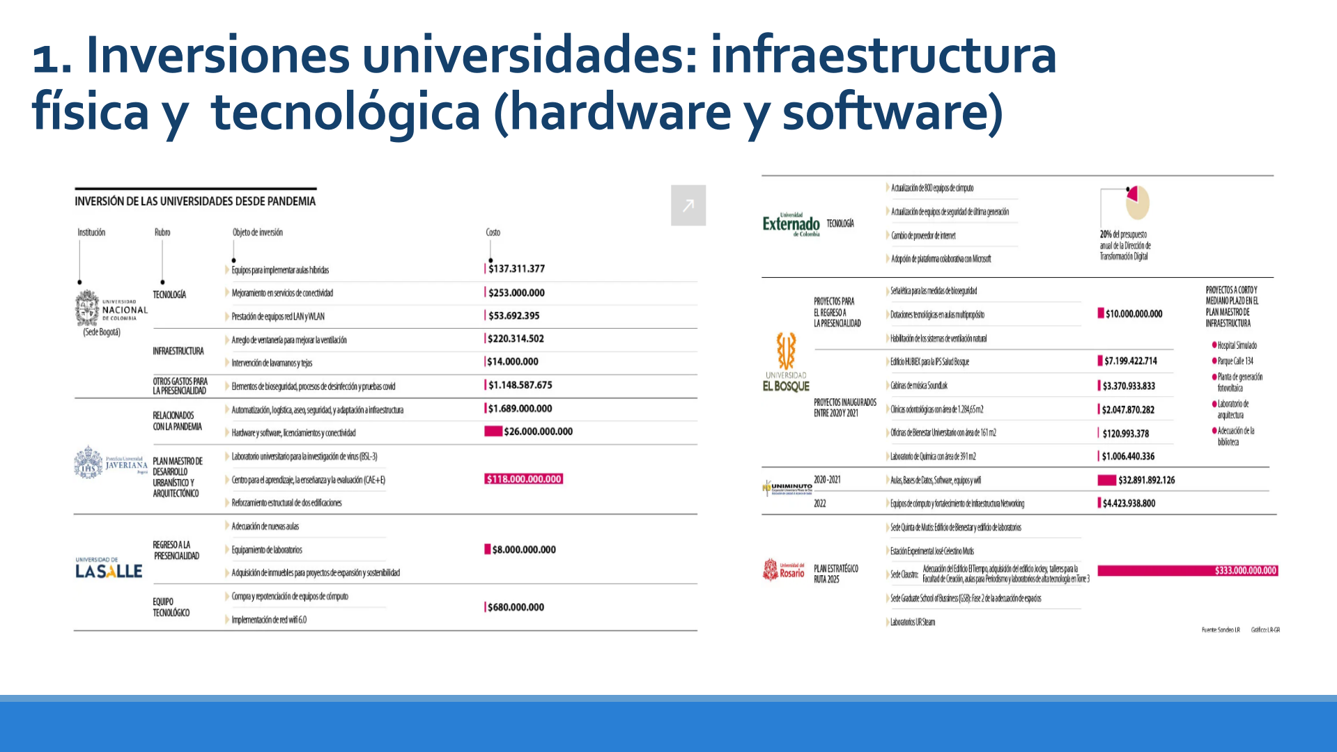 Slide84