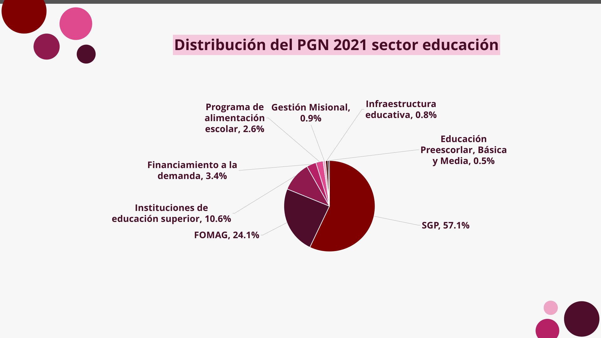 Slide12