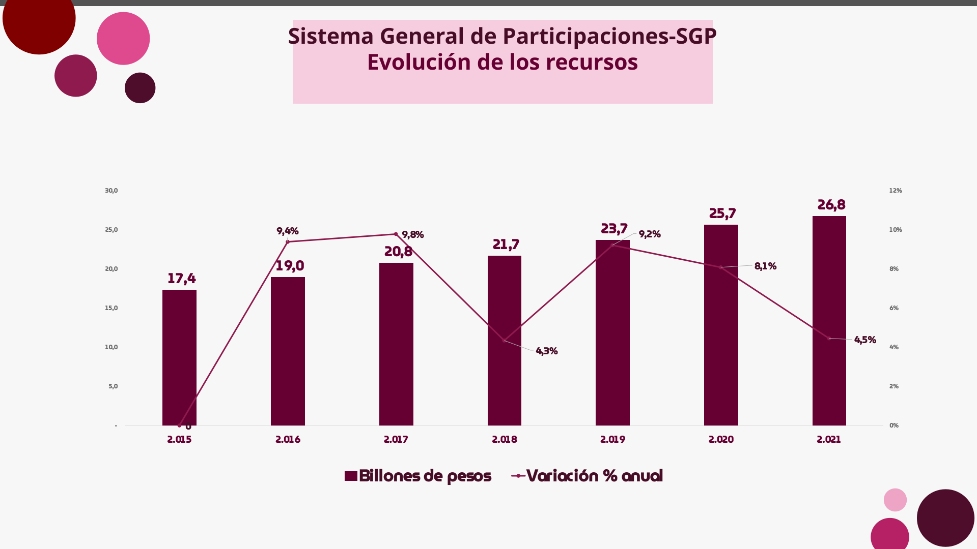 Slide13
