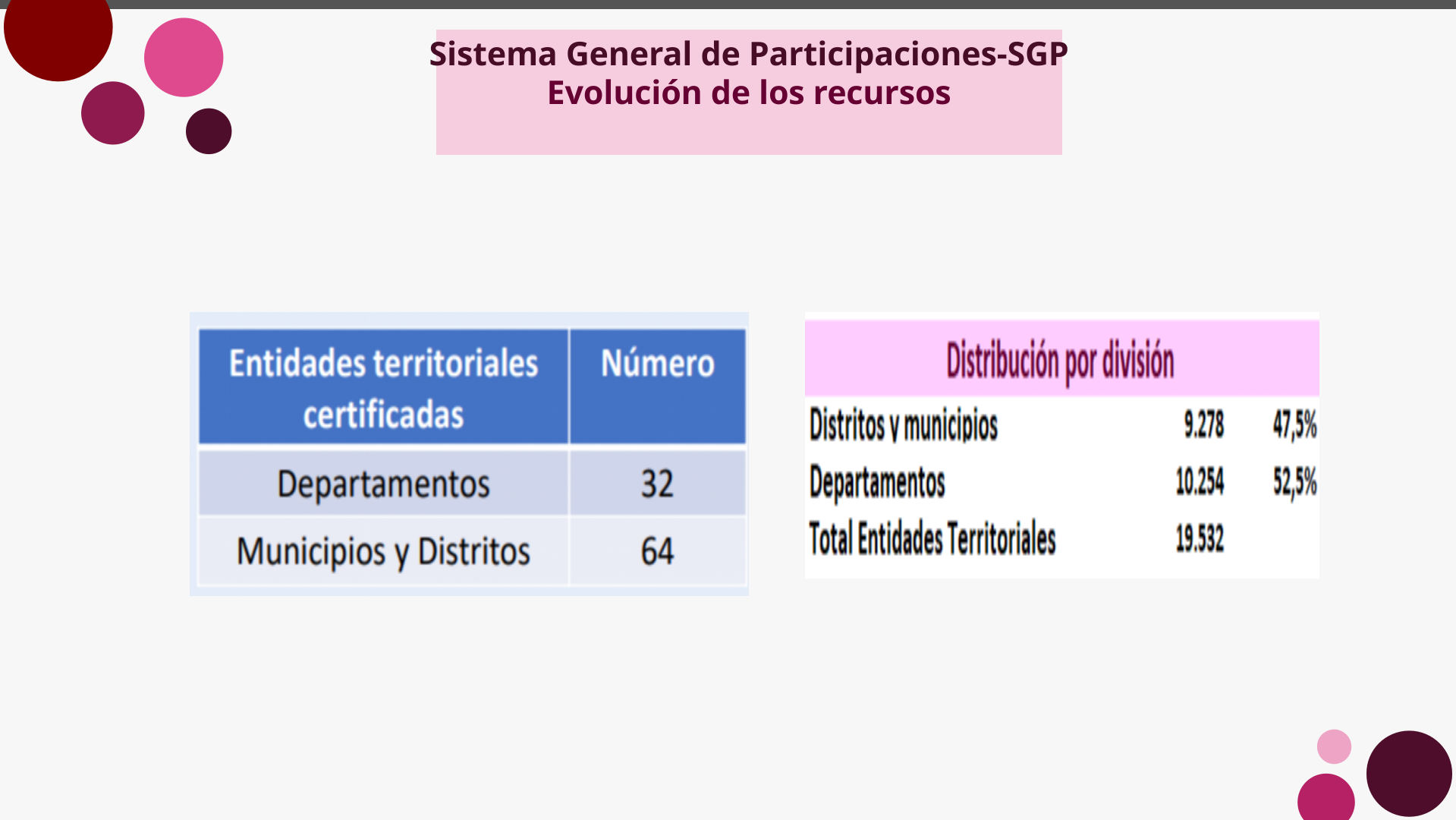 Slide15