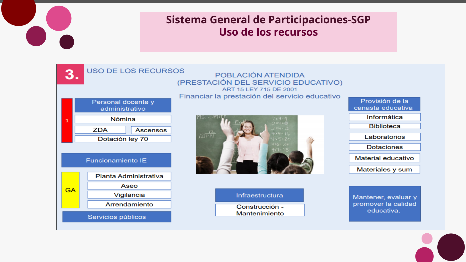Slide16