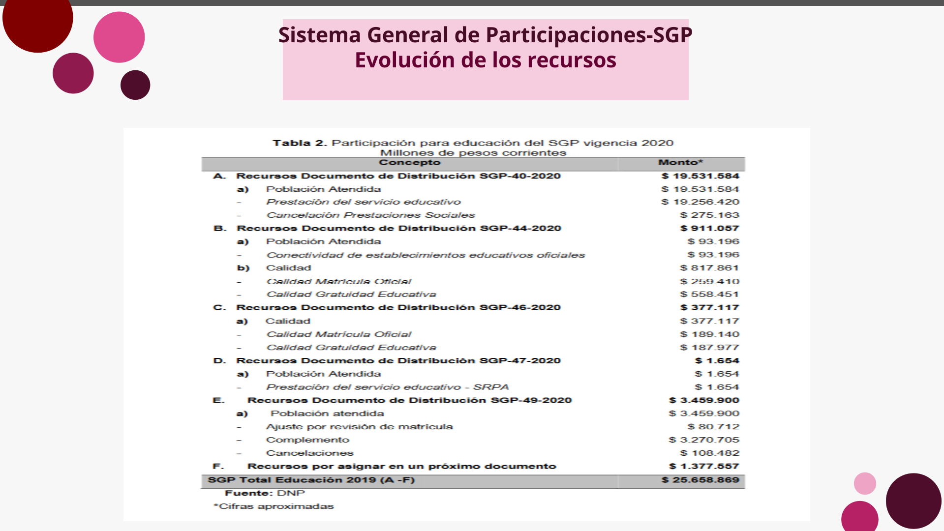 Slide18