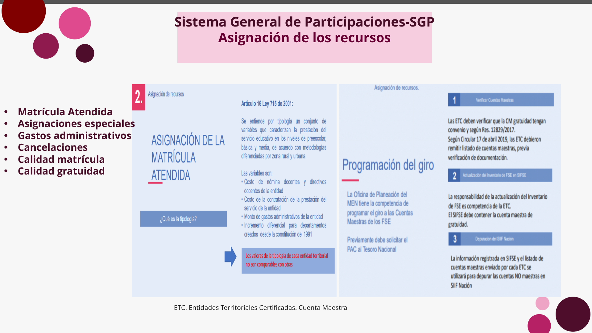 Slide19